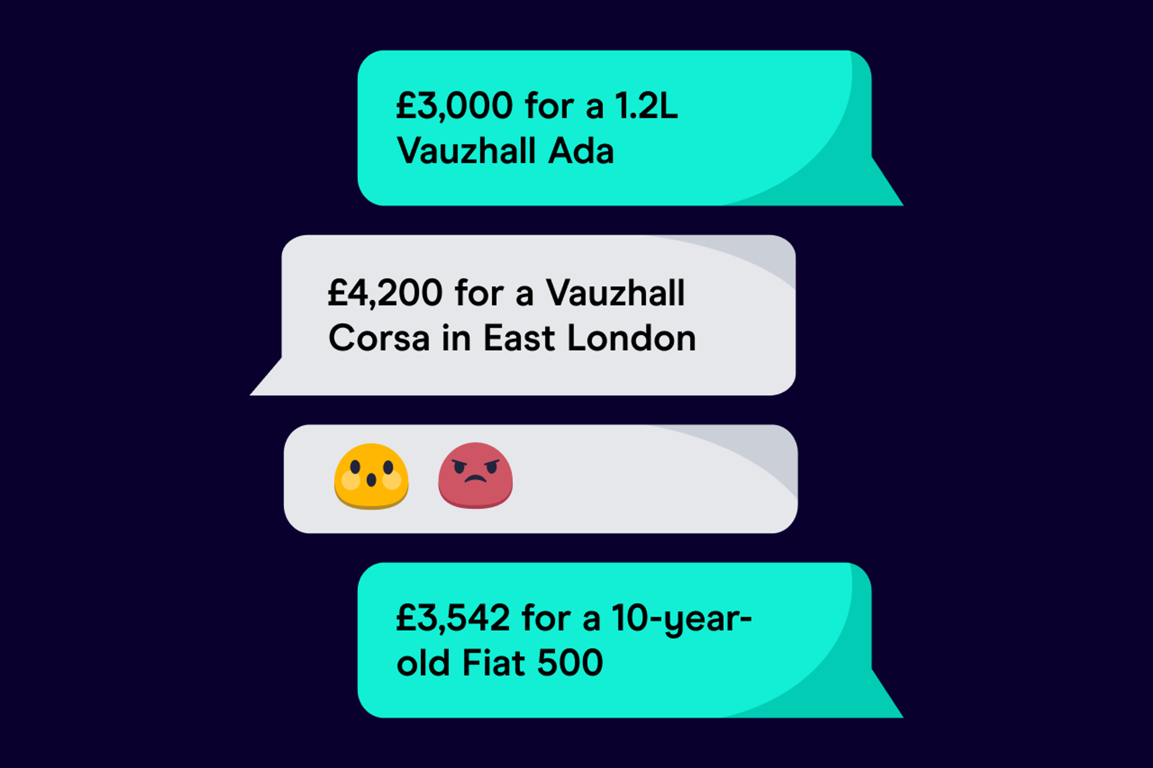 A smartphone screen featuring a car insurance quote of £3,742 for a 17-year-old driver.