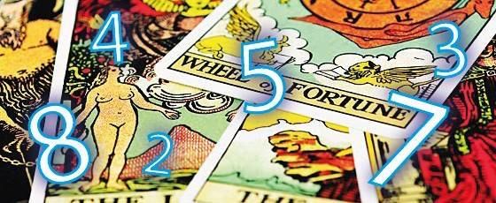 Leitura Energética Intuitiva