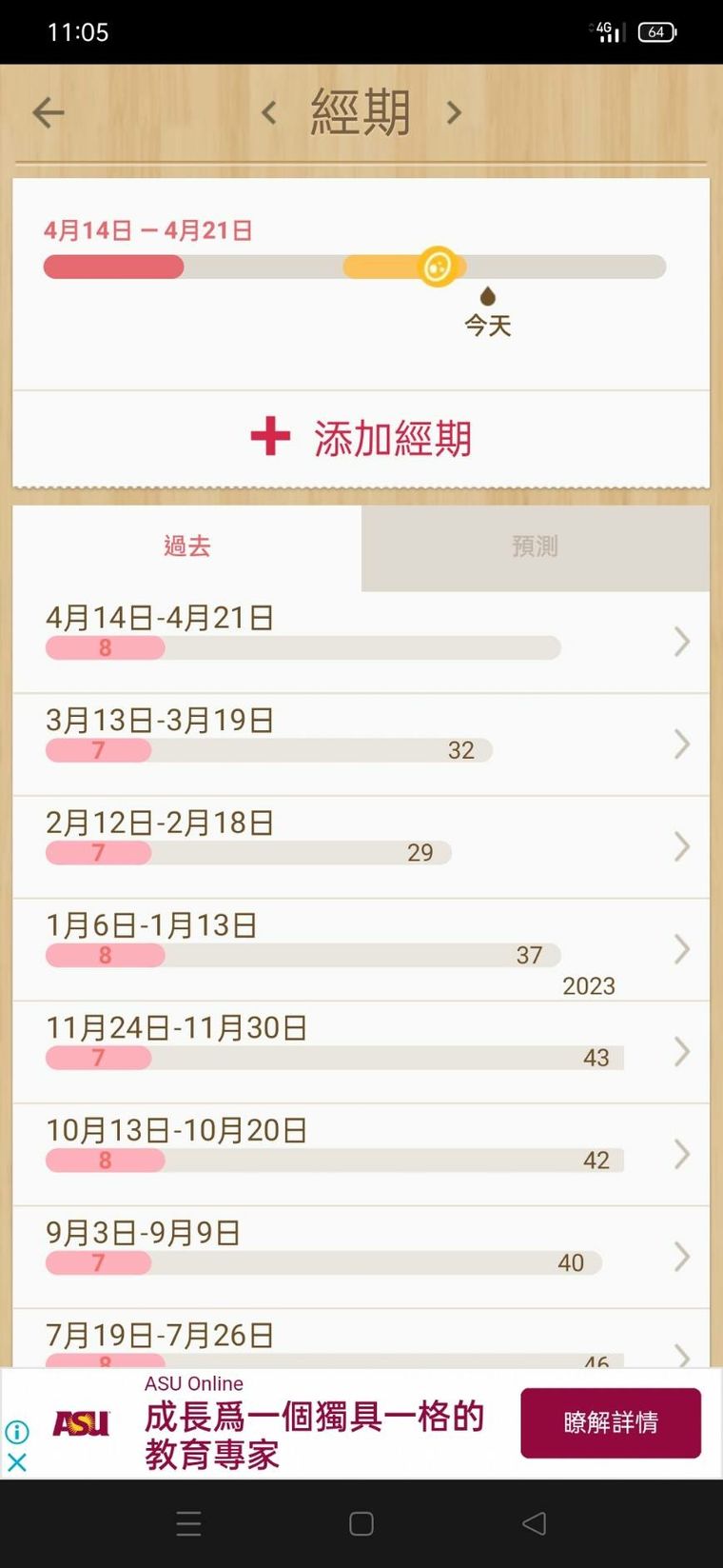 看月經也可以像我妹一樣用經期 APP 把週期一次次記下來,回診時給醫師當參考。
