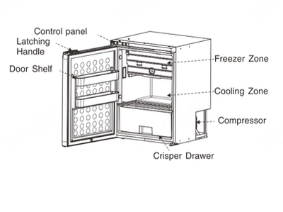 Kompressor-Kühlschrank C2RKK65 3