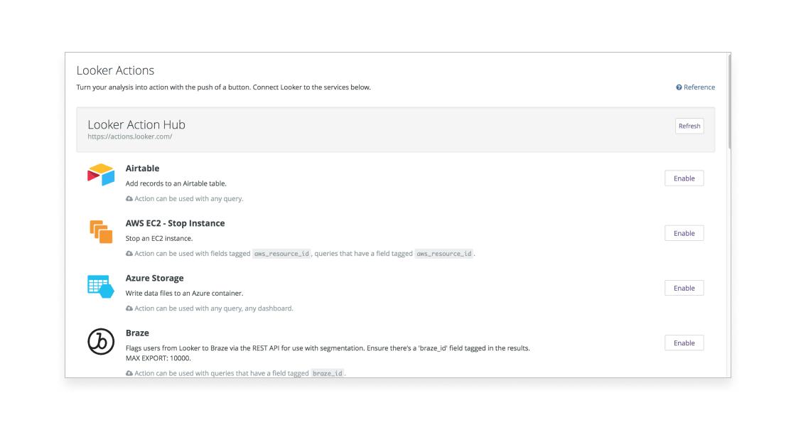 A user interface displaying Looker Action Hub options, including Airtable, AWS EC2, Azure Storage, and Braze, with buttons to enable each action. The layout features a refresh button and a reference link at the top.