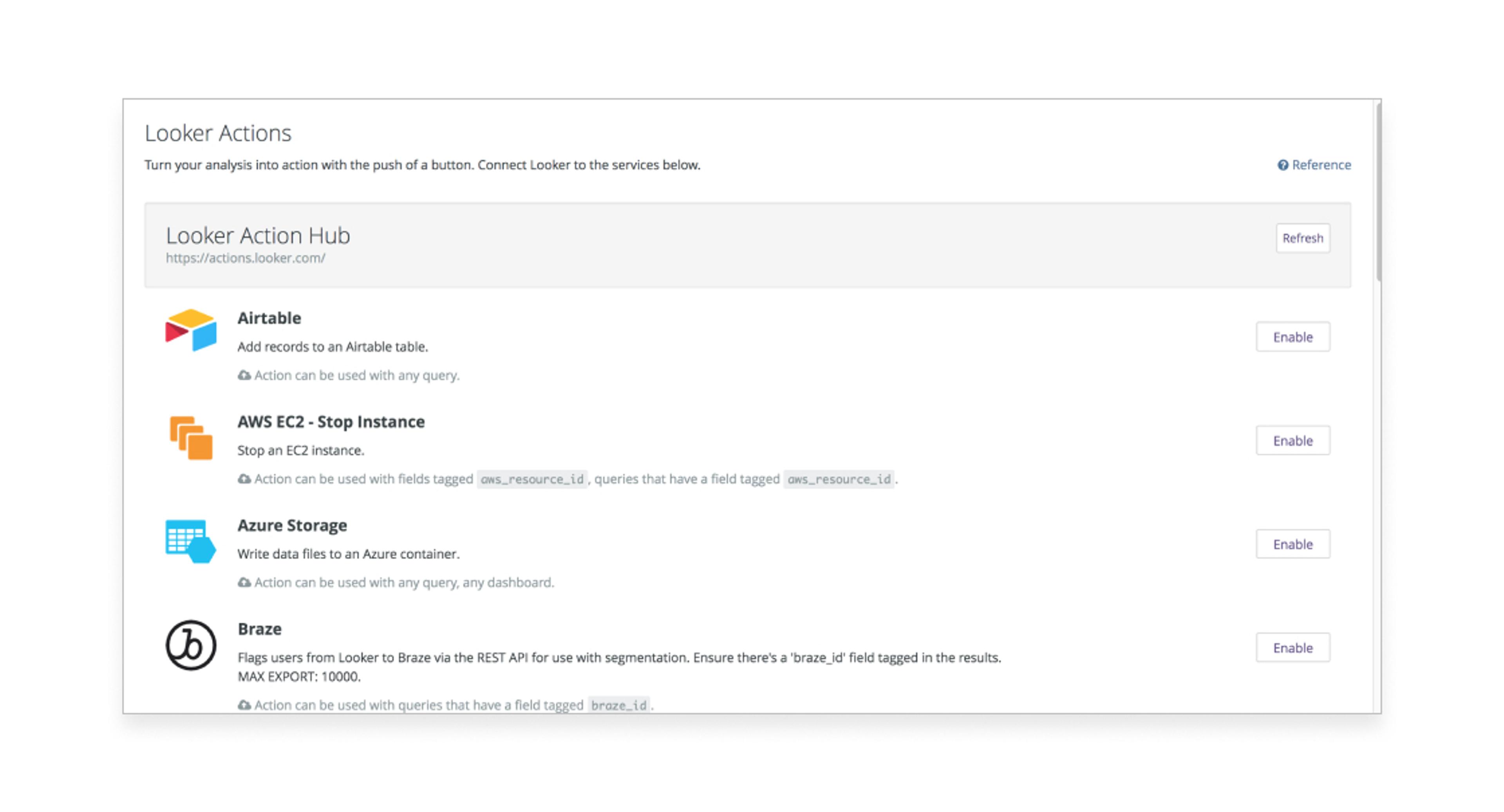 A user interface displaying Looker Action Hub options, including Airtable, AWS EC2, Azure Storage, and Braze, with buttons to enable each action. The layout features a refresh button and a reference link at the top.
