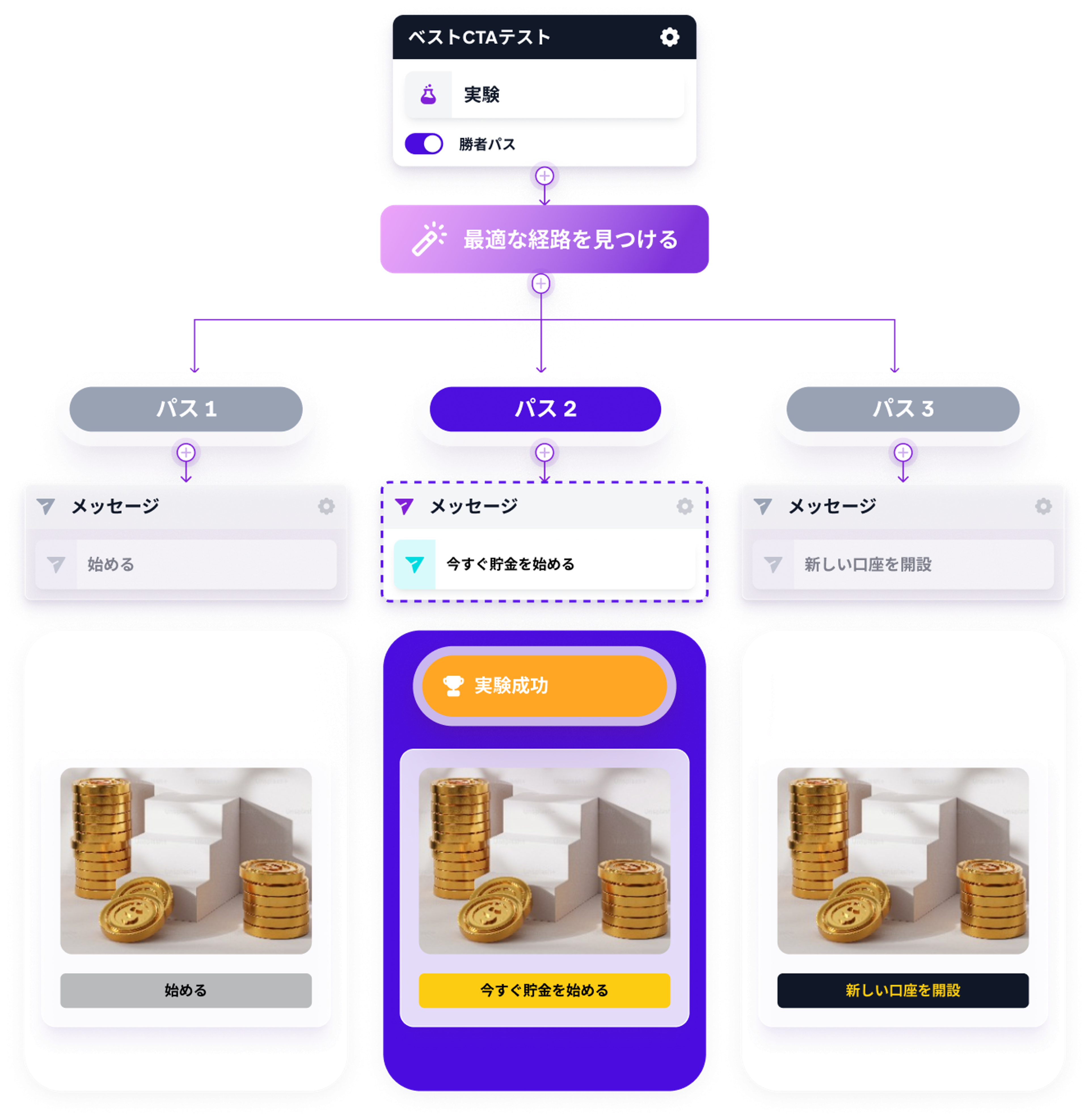 a purple screen with a stack of gold coins on it
