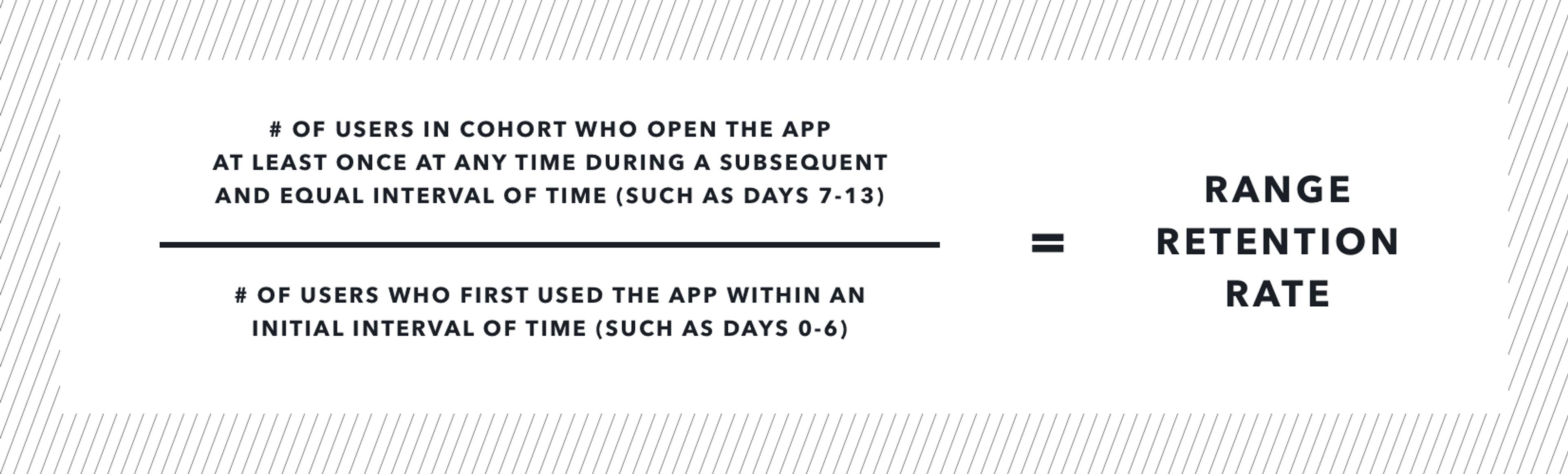 A formula for calculating retention rate, showing the number of users who opened an app during a specific time period divided by the number of users who first used the app within an initial time frame.