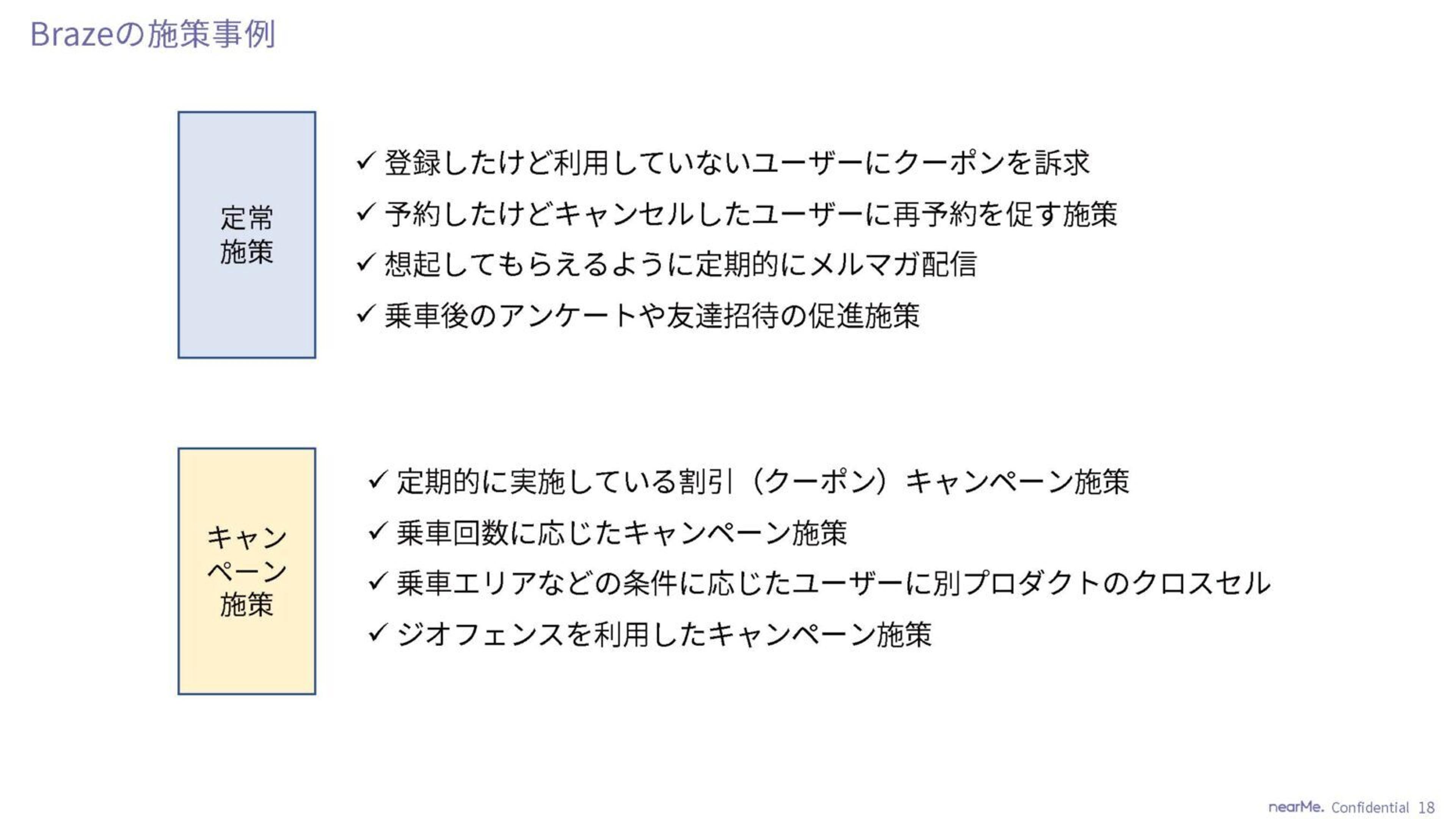 Brazeの施策事例を示すスライド。定常施策とキャンペーン施策の内容が比較されている。