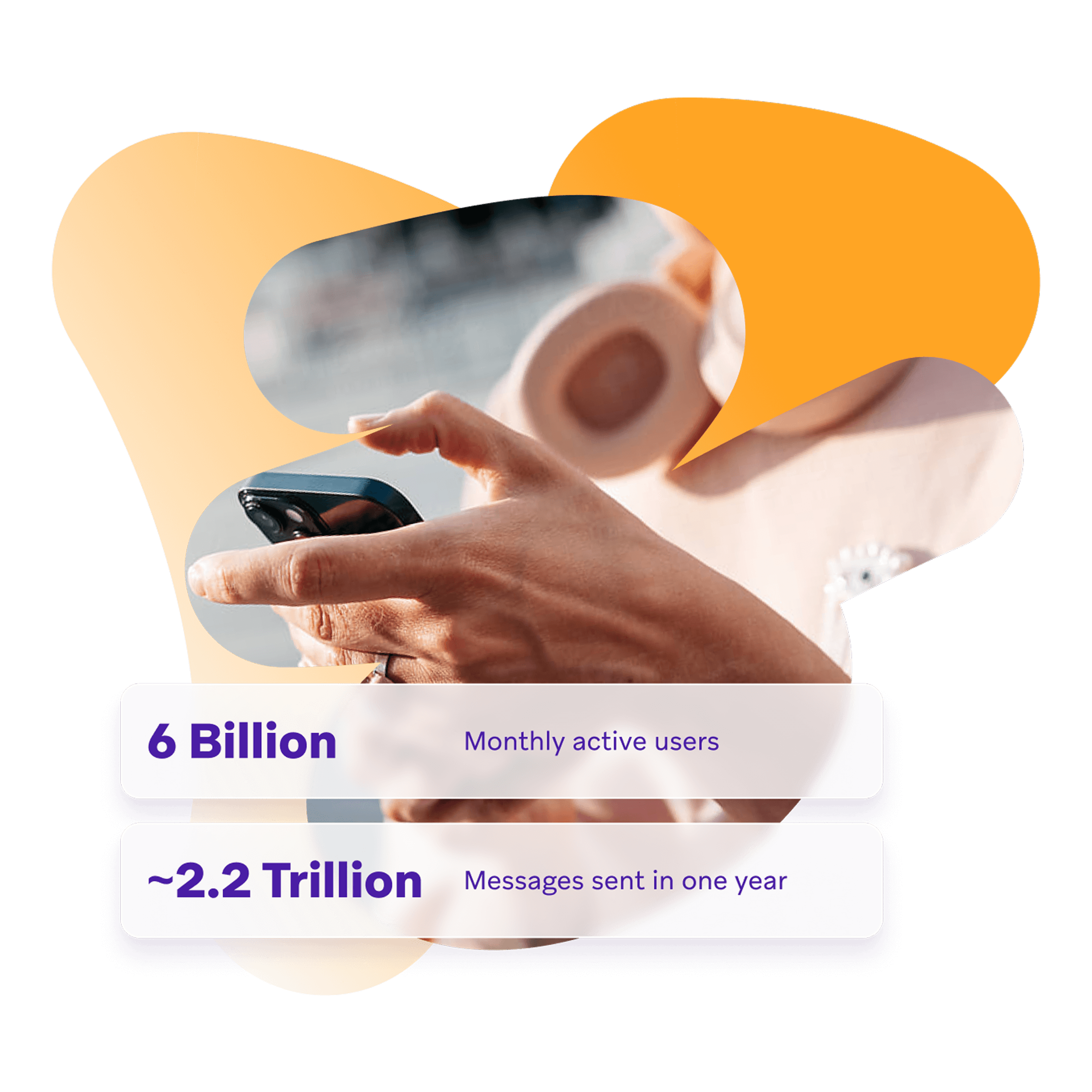 a person holding a cell phone with the number 6 billion at the top
