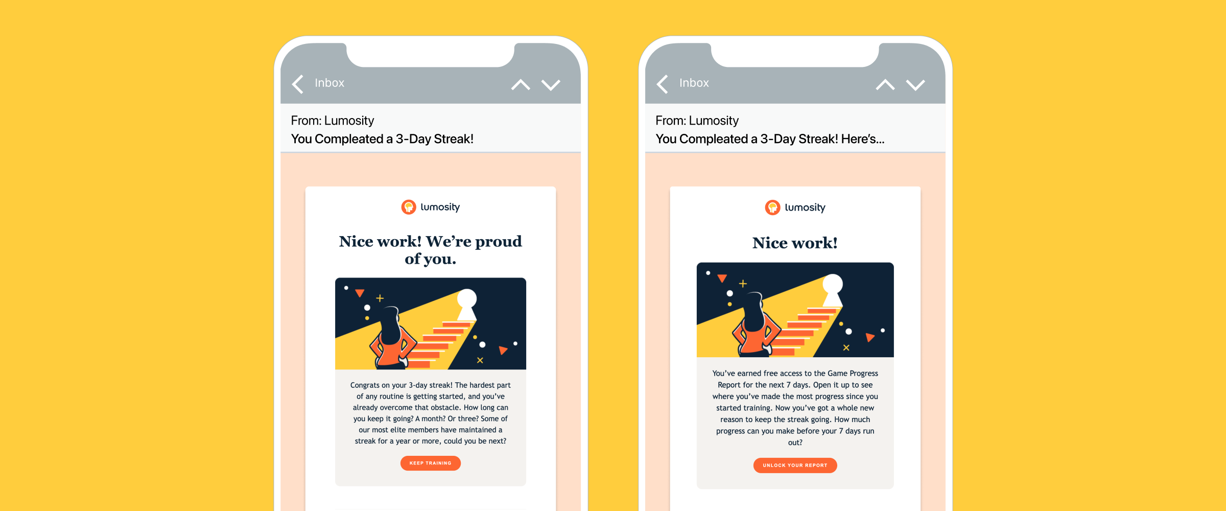 Two email notifications from Lumosity congratulating the user on completing a 3-day streak, featuring a colorful design with a person climbing stairs. The background is yellow, and the messages express pride in the user's achievement.