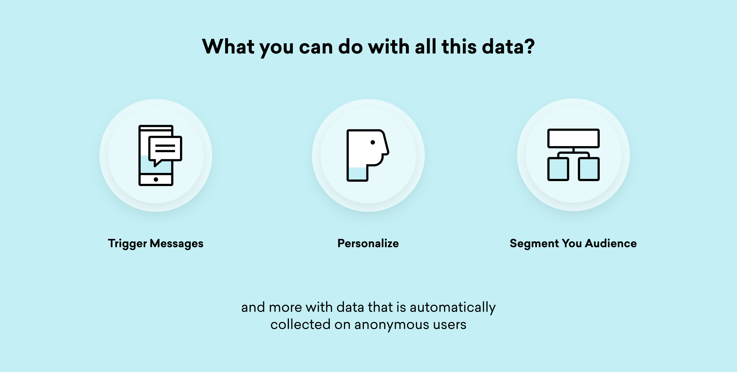 Icons representing data usage: a phone for triggering messages, a head for personalization, and a chart for audience segmentation, with a light blue background.