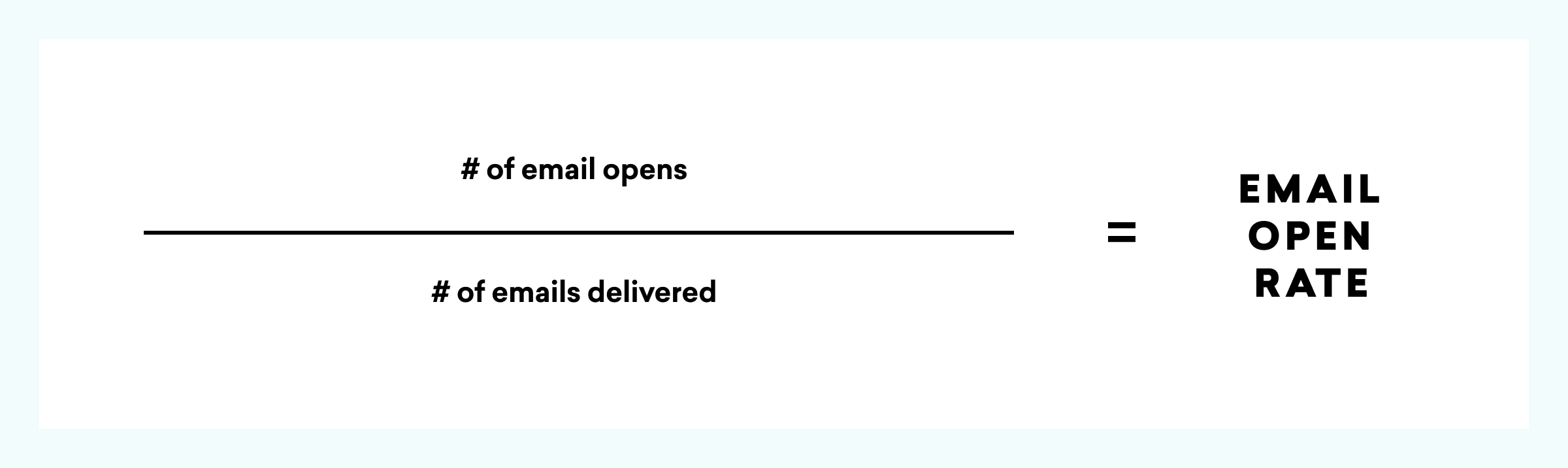the number of emails opens is equal to the number of emails delivered. email metrics