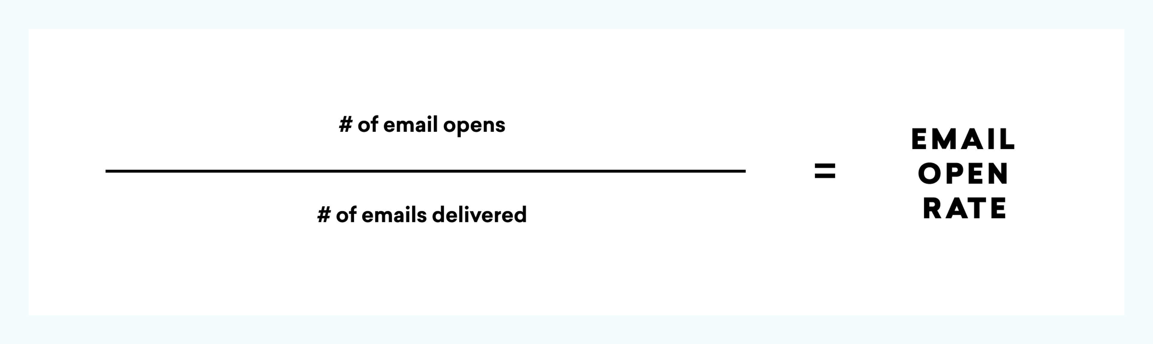 the number of emails opens is equal to the number of emails delivered. email metrics