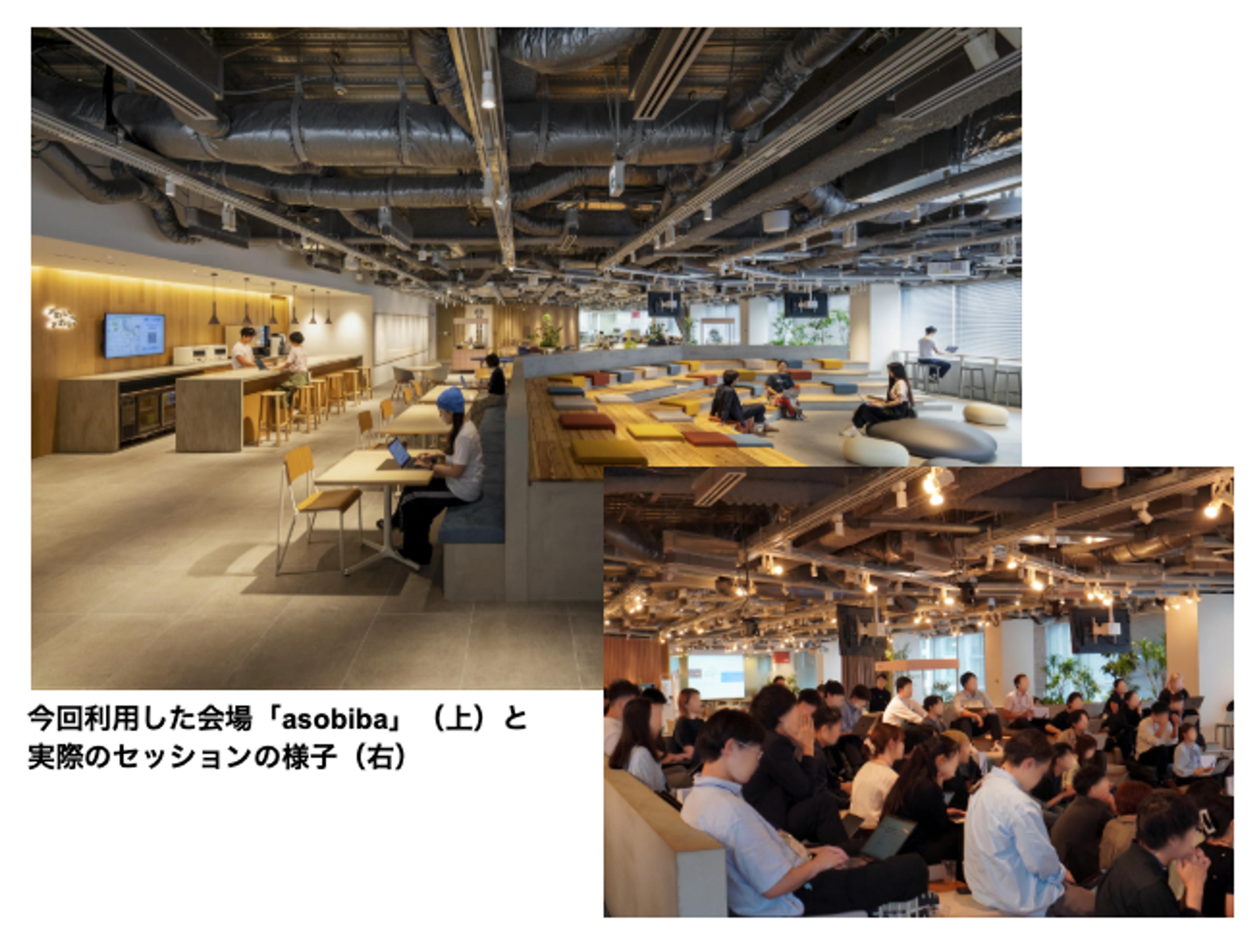 今回利用した会場「asobiba」（上）と
実際のセッションの様子（右）
