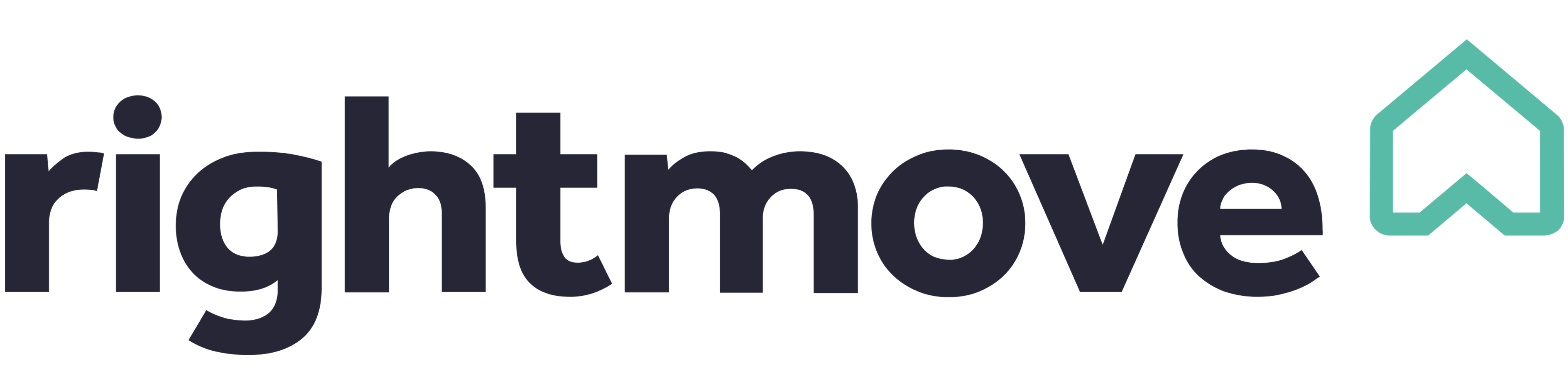 Rightmove logo