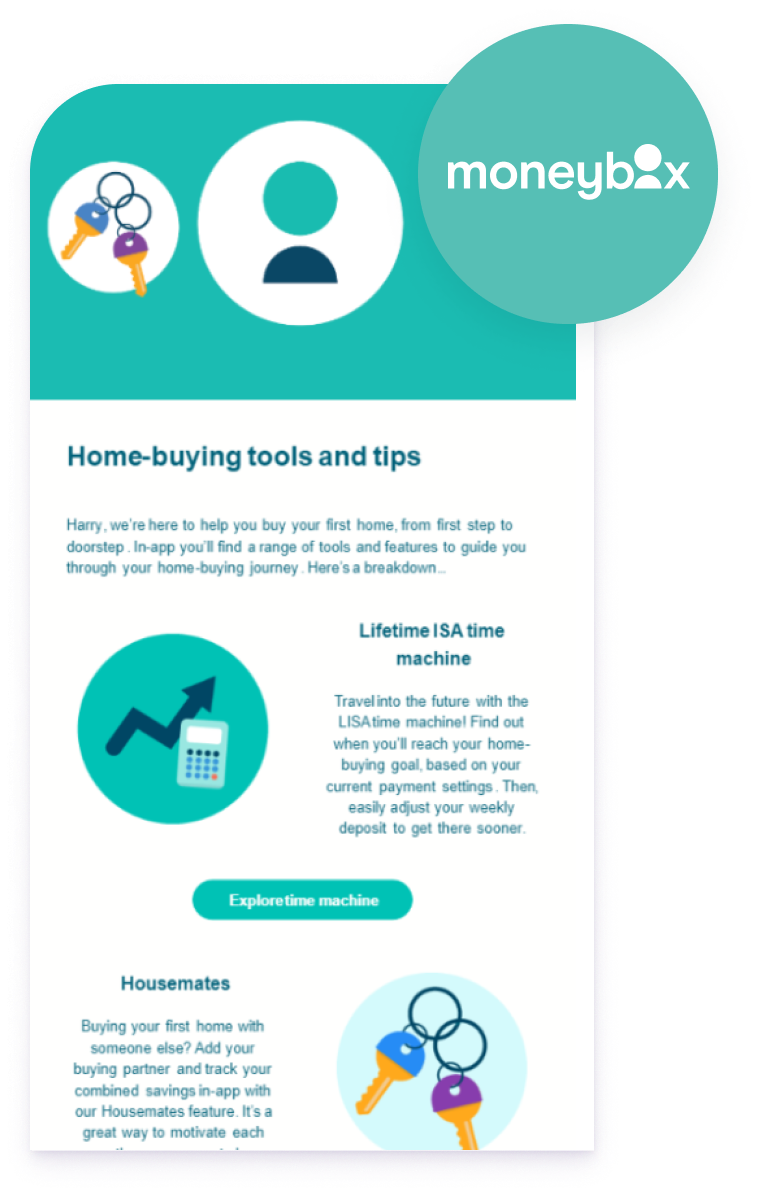 Moneybox Revamps Email Strategy With Braze Email Creative Services 