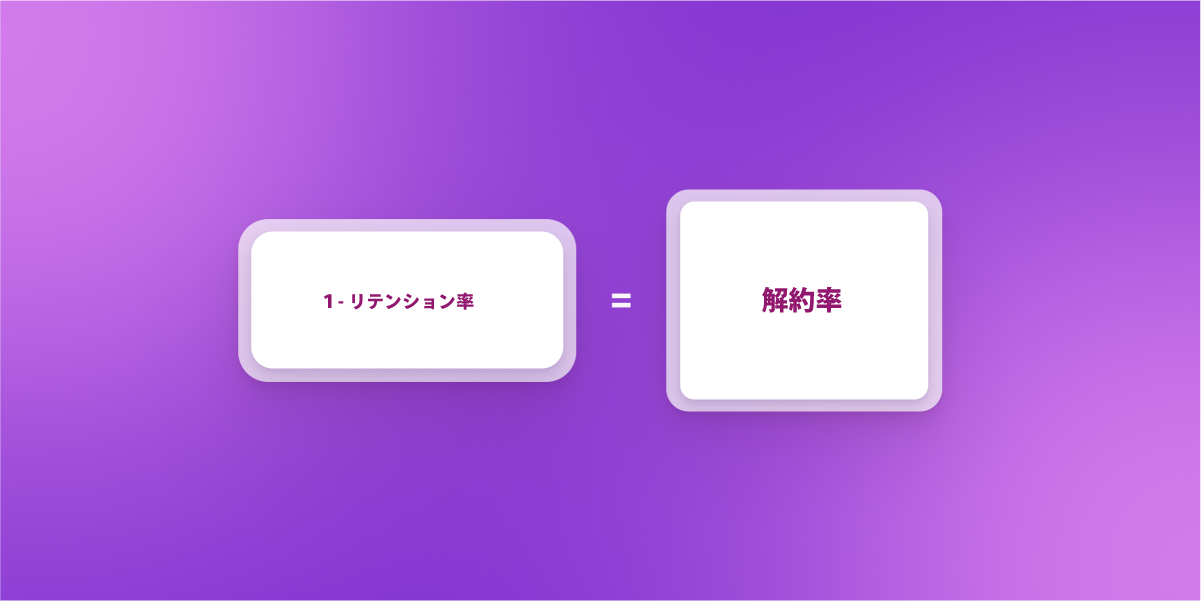 a purple background with two squares with chinese writing on them