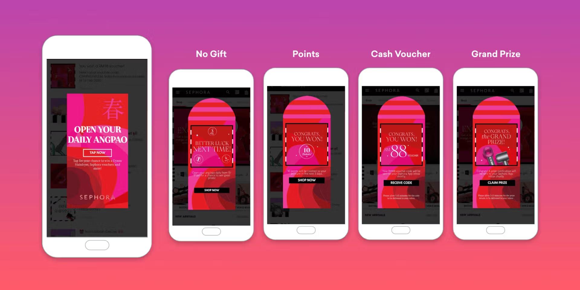 Five smartphone screens show Sephora’s Daily Angpao promotion, from opening the digital envelope to possible outcomes: no gift, points, a cash voucher, or the grand prize.