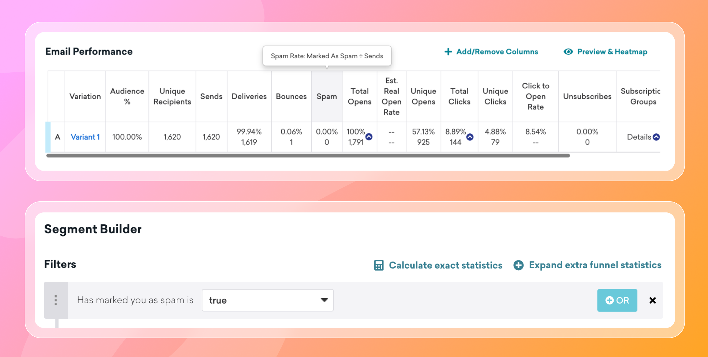 A table displaying email performance metrics, including spam rate, unique recipients, and various engagement statistics. Below, a segment builder filter for users marked as spam is shown.