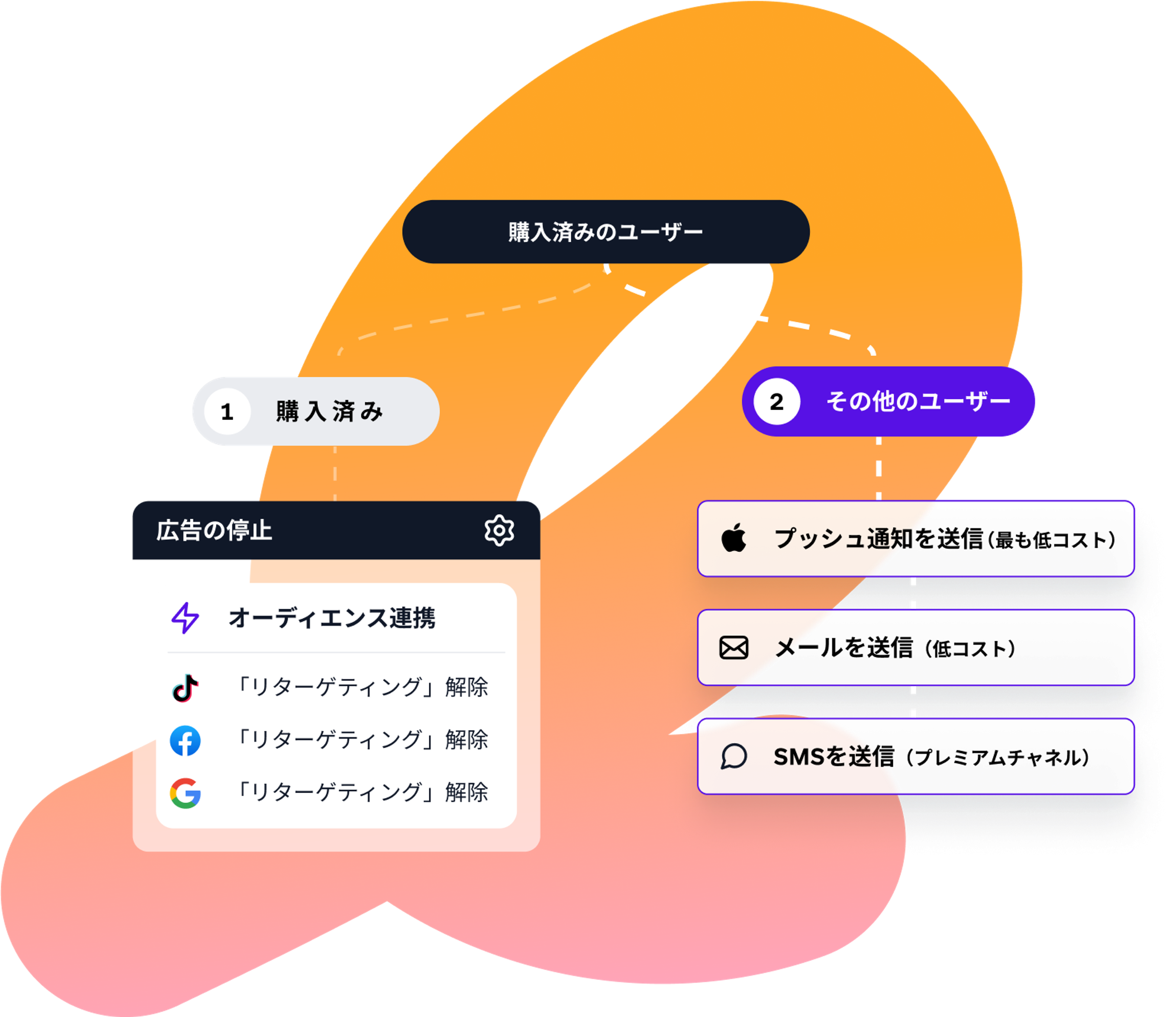 a screenshot of a web page with chinese characters