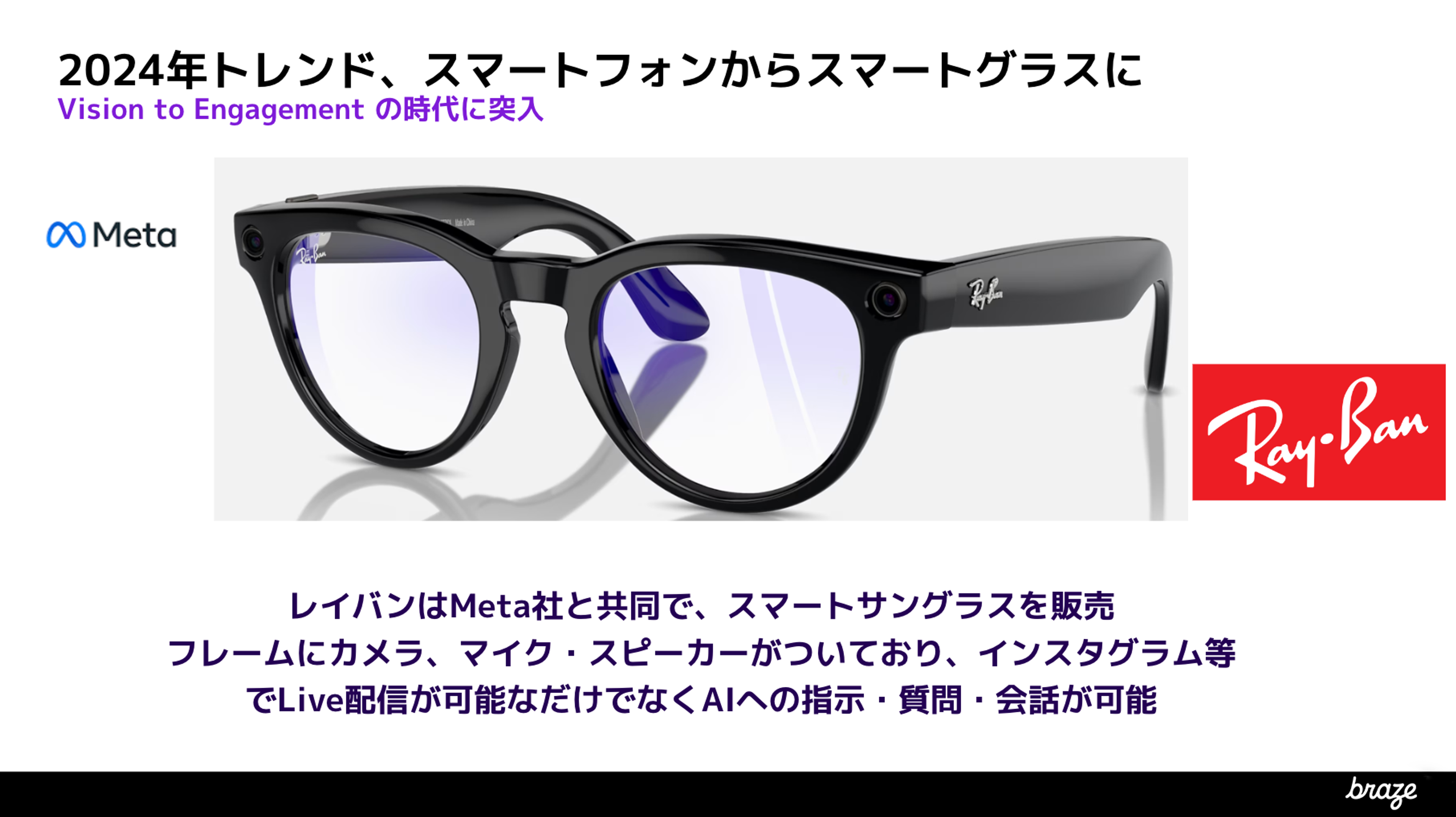2024年トレンドのスマートグラスに関する画像。Meta社とRay-Banが共同開発したスマートサングラスの紹介。