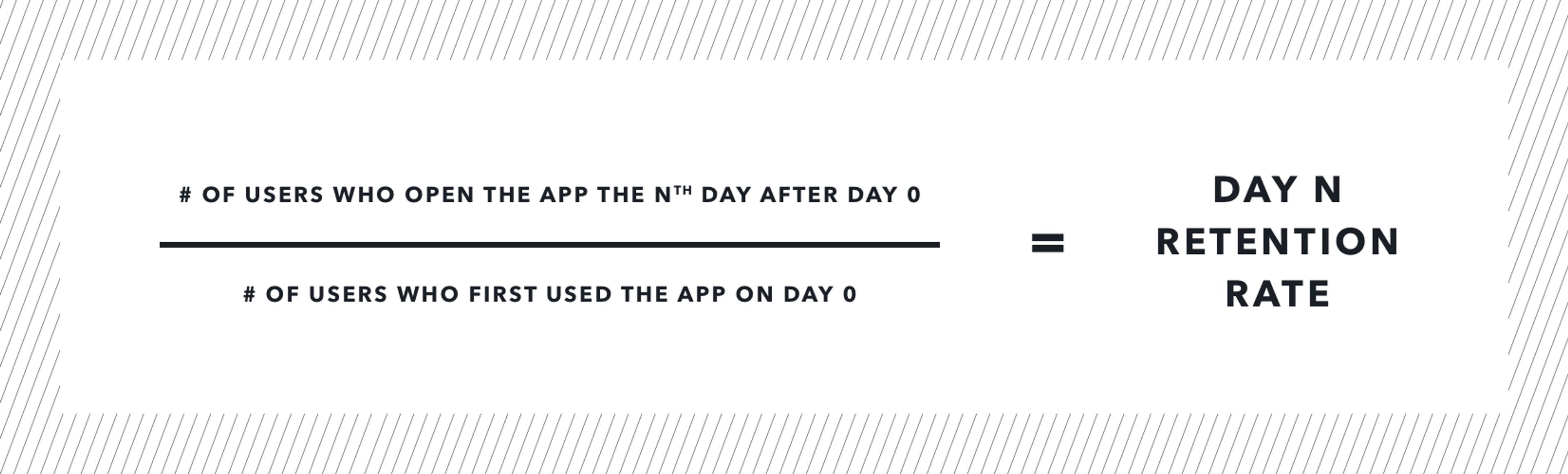 a graph showing the retention rate of users who first used the app on day 0 .