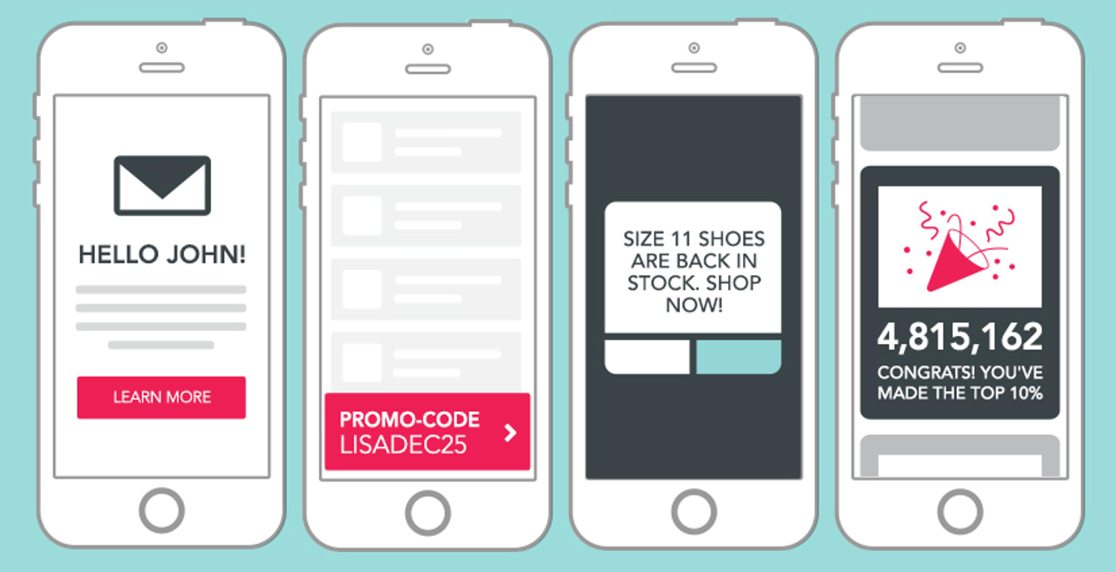 Four smartphone screens displaying various notifications: an email greeting, a promotional code, a shoe restock alert, and a congratulatory message about ranking in the top 10%.