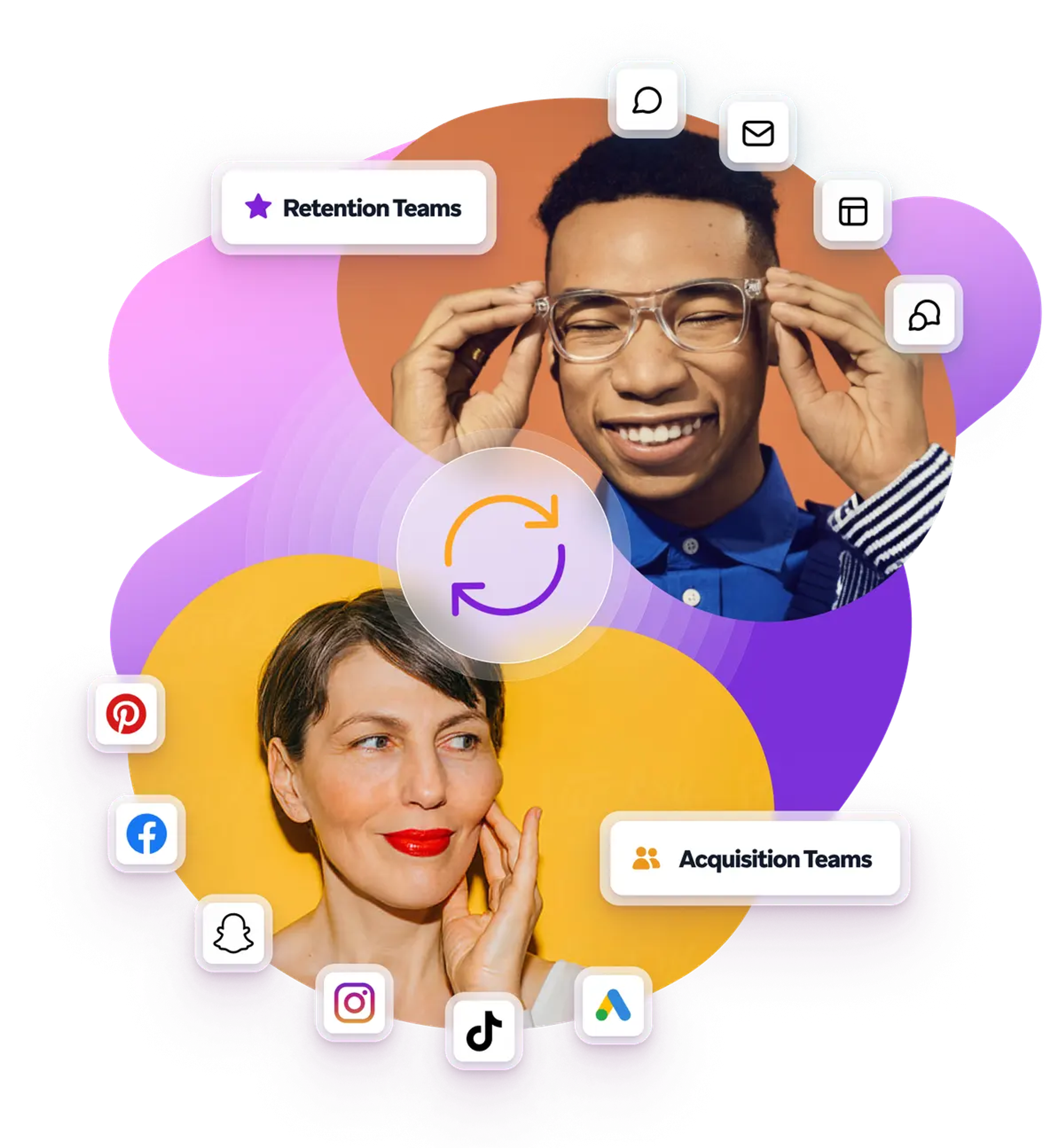 a man and a woman are surrounded by icons for retention teams and acquisition teams