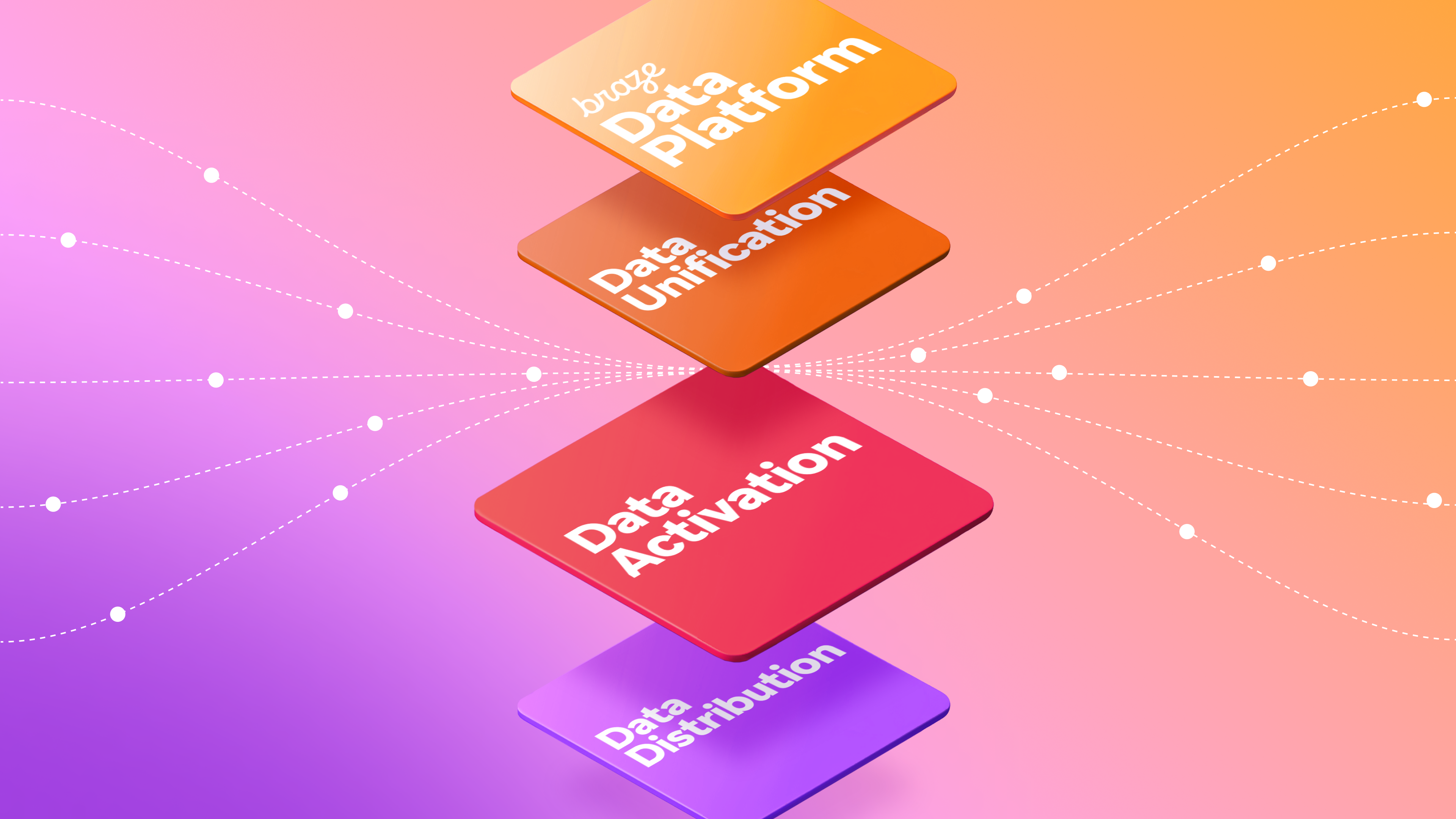 The Braze Data Platform