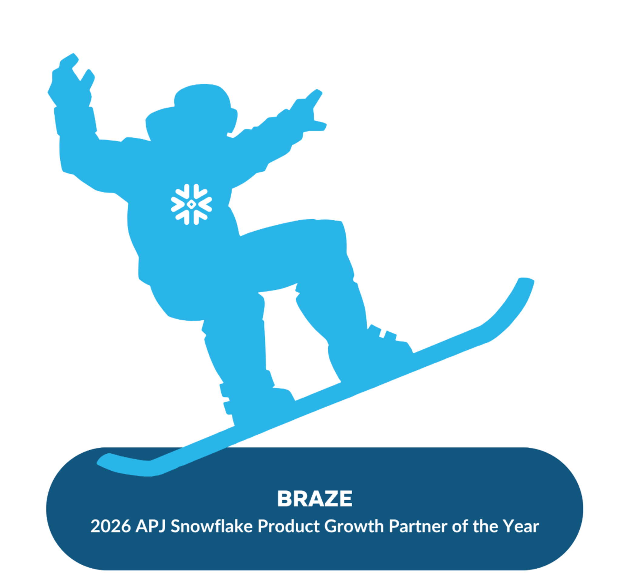 Braze named Snowflake 2026 APJ Product Growth Partner of the Year | Braze
