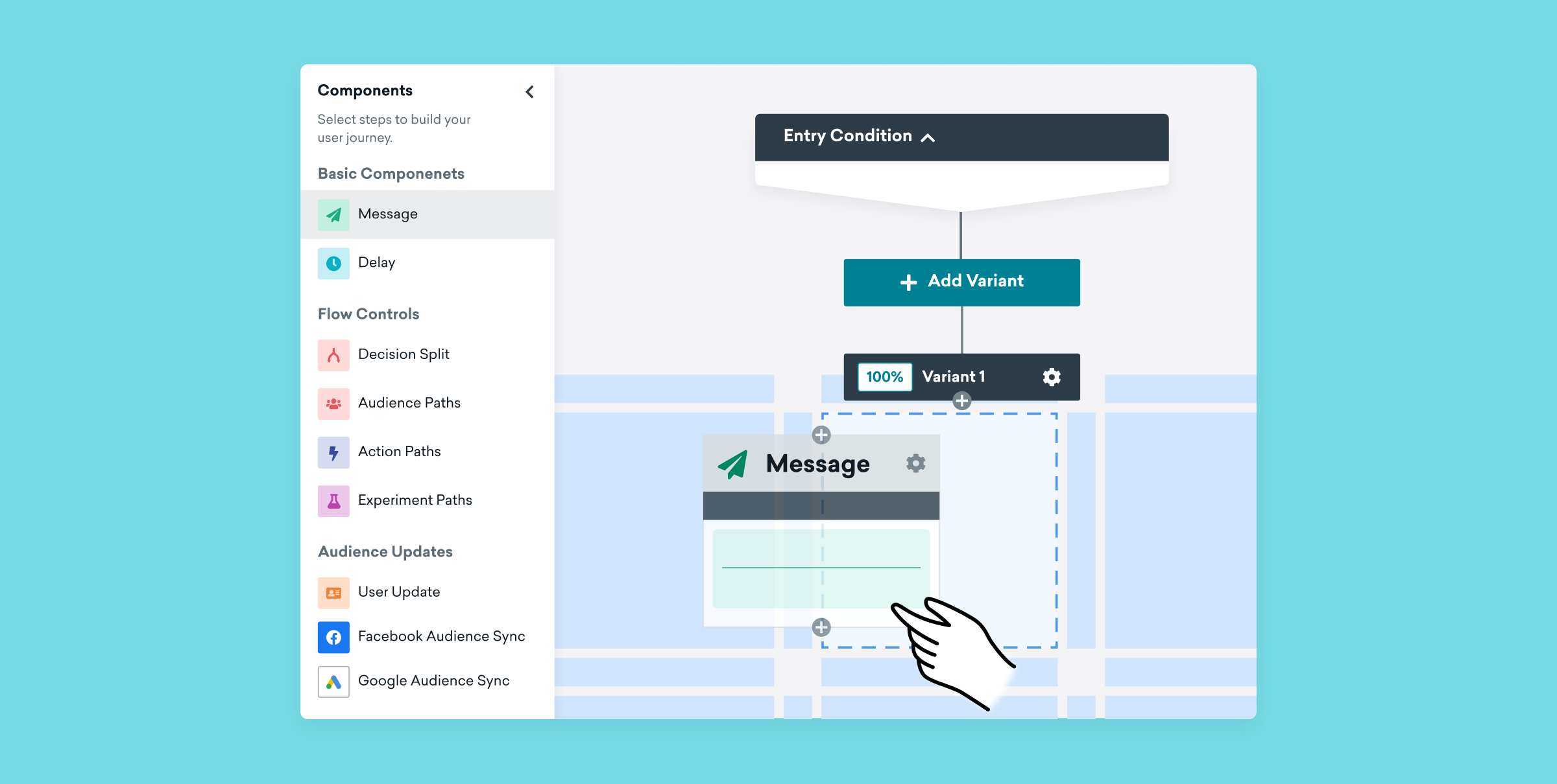 A user interface showing a flowchart with a message component being added. The sidebar lists basic components like "Message," "Delay," and "Decision Split.