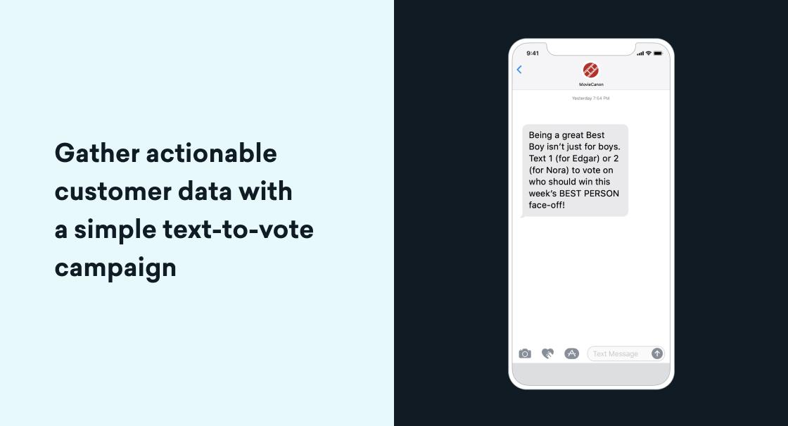 Graphic showing the text “Gather actionable customer data with a simple text-to-vote campaign” beside a smartphone screen displaying a sample voting text message conversation.