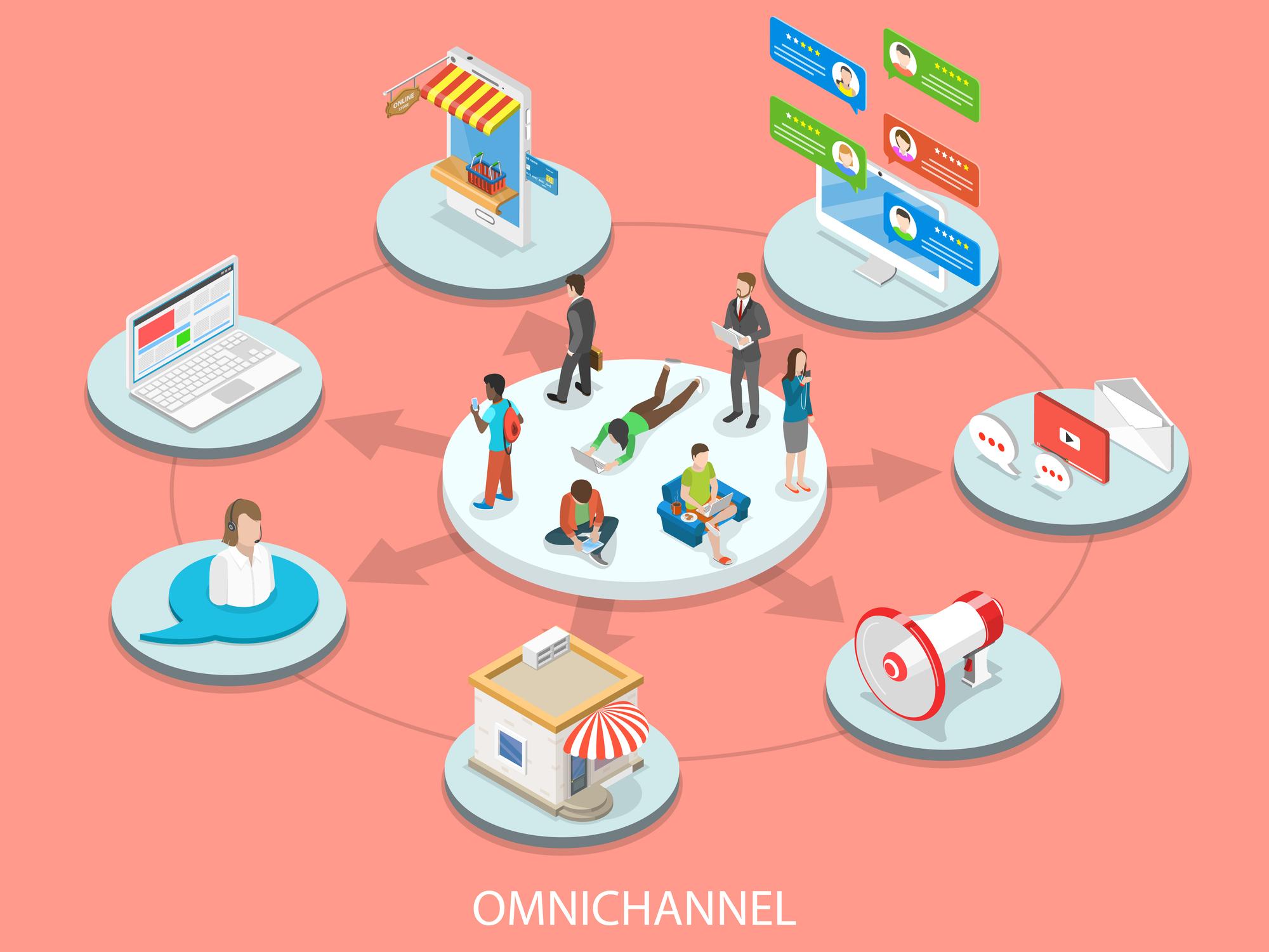Customer engagement1