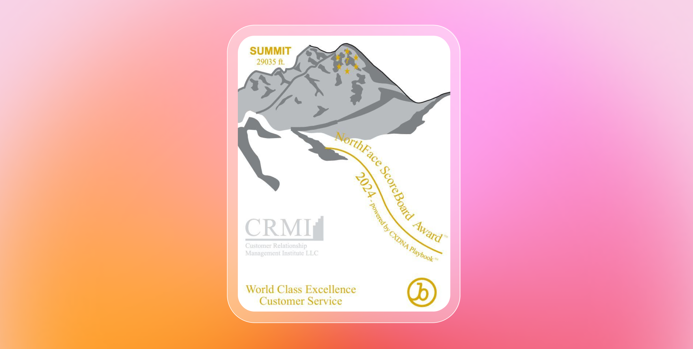 Tarjeta blanca para el premio NorthFace ScoreBoard Award 2024 de CRMI, que reconoce la Excelencia en Servicio al Cliente de Clase Mundial, con un gráfico de la cumbre de una montaña.