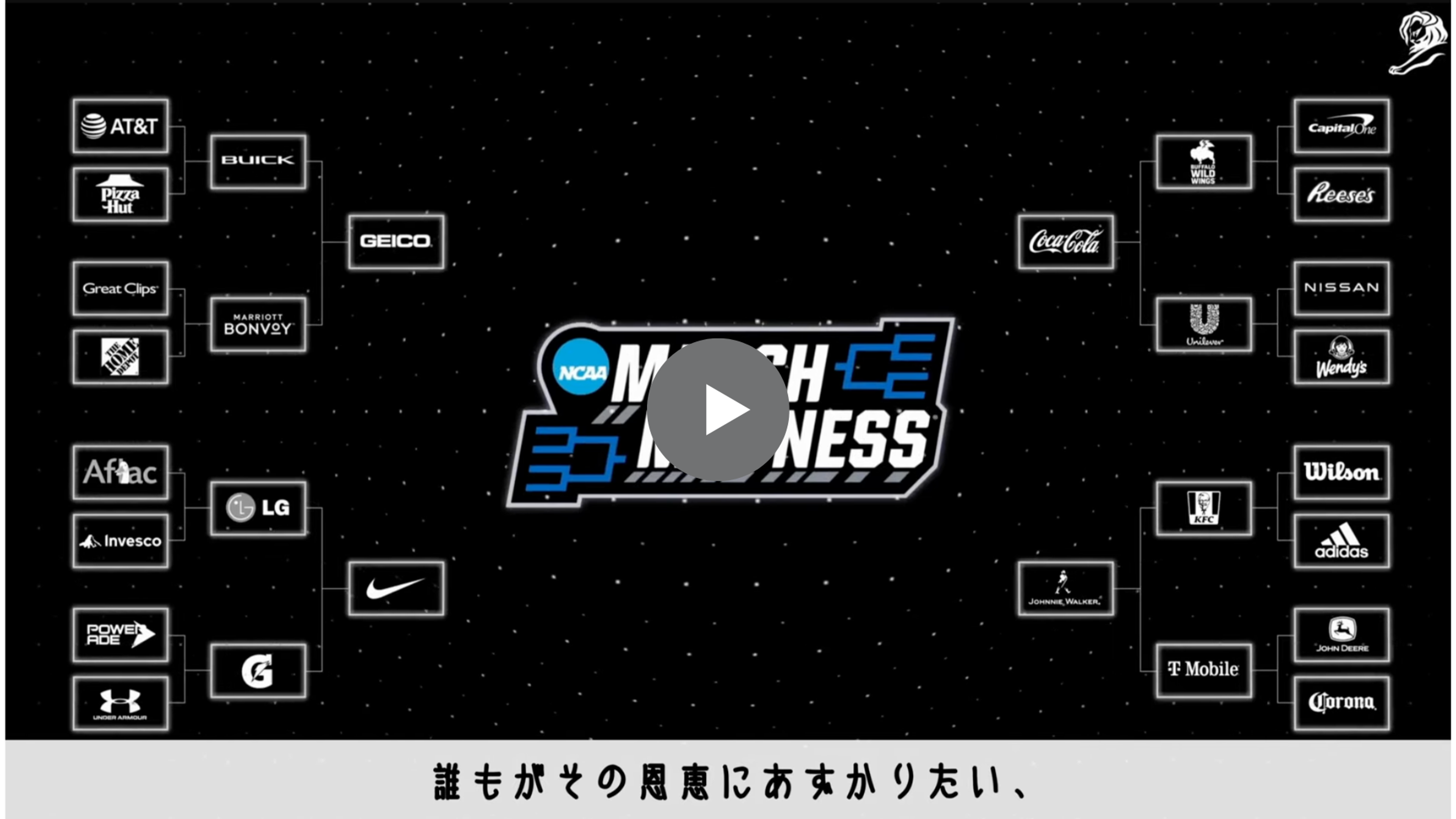 NCAAマーチマッドネスのロゴとスポンサーのロゴが表示されています。トーナメントのブランケットが背景にあります。