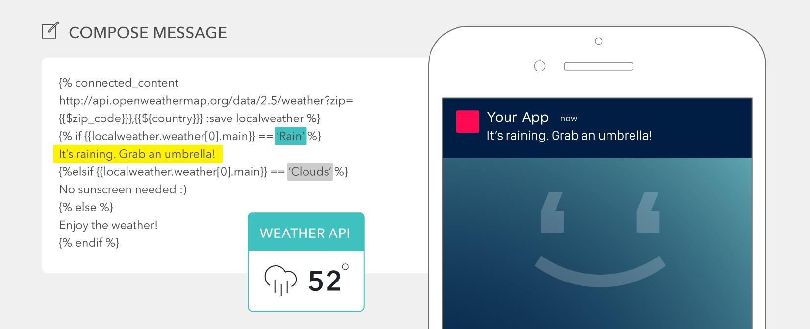 A weather notification on a smartphone screen indicating rain and suggesting to grab an umbrella. The temperature displayed is 52°F.