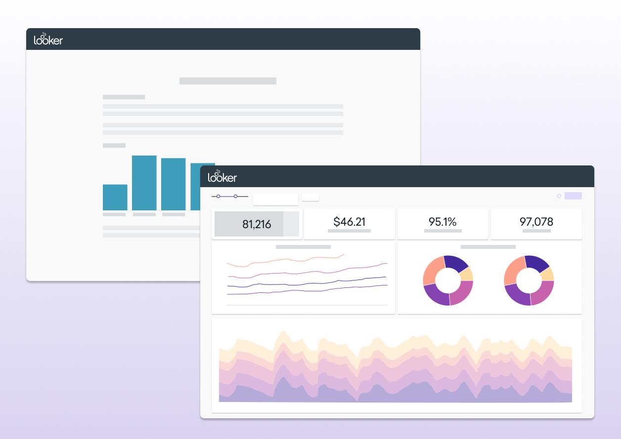 Two data visualization screens from Looker, featuring bar graphs, line charts, and circular graphs displaying various metrics and statistics. The designs are colorful and modern, set against a light background.