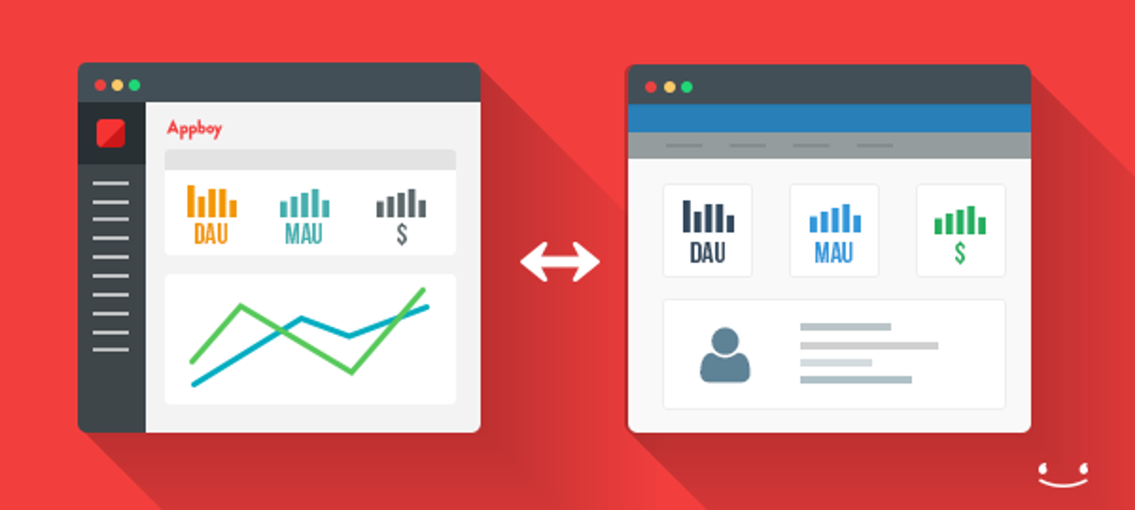 A comparison of two app analytics dashboards, one displaying graphs and metrics like DAU and MAU, and the other showing user profiles with similar metrics. The background is red with a shadow effect.