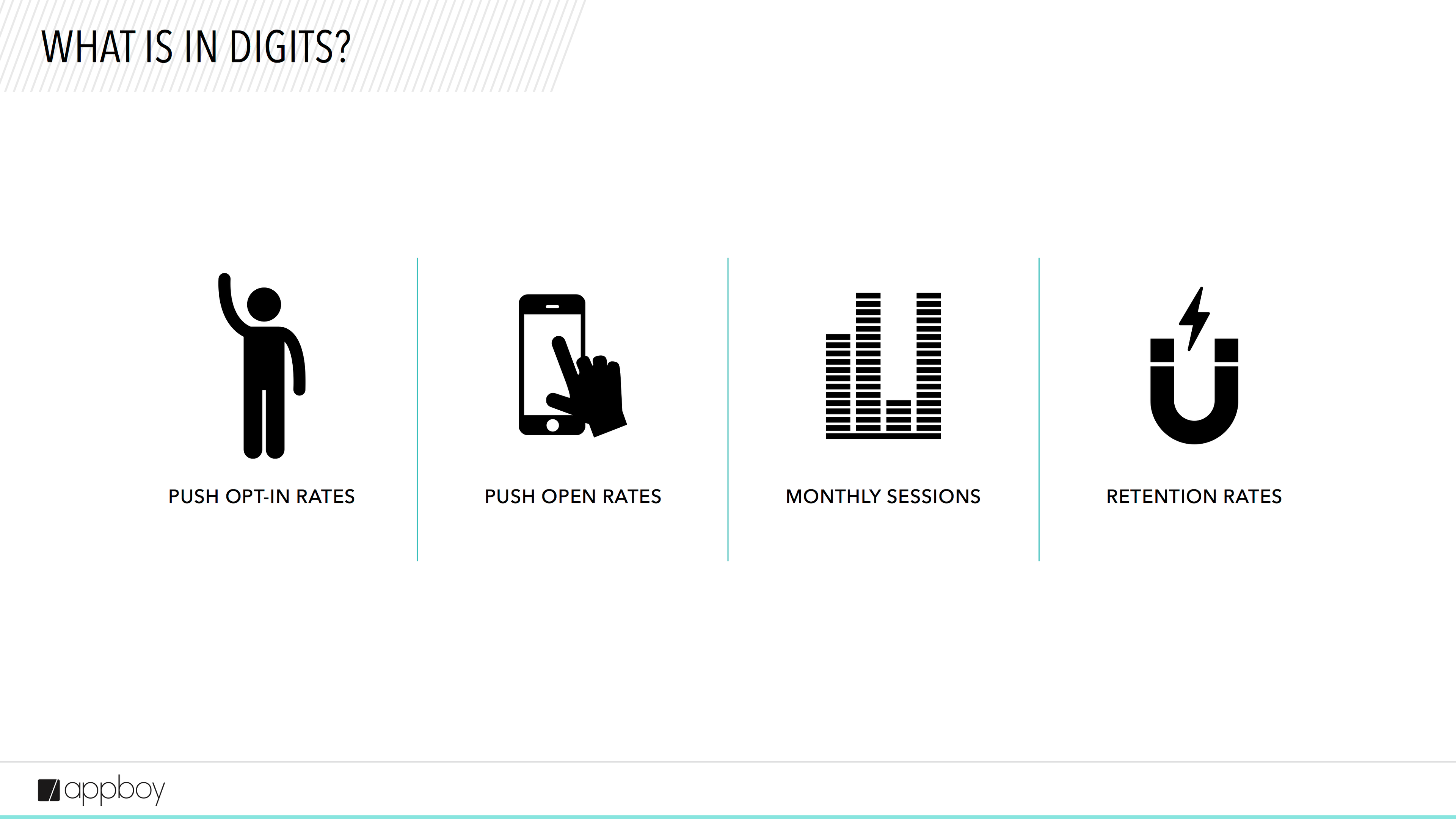 Four icons representing mobile app metrics: push opt-in rates, push open rates, monthly sessions, and retention rates. Each icon is accompanied by a label describing the metric.