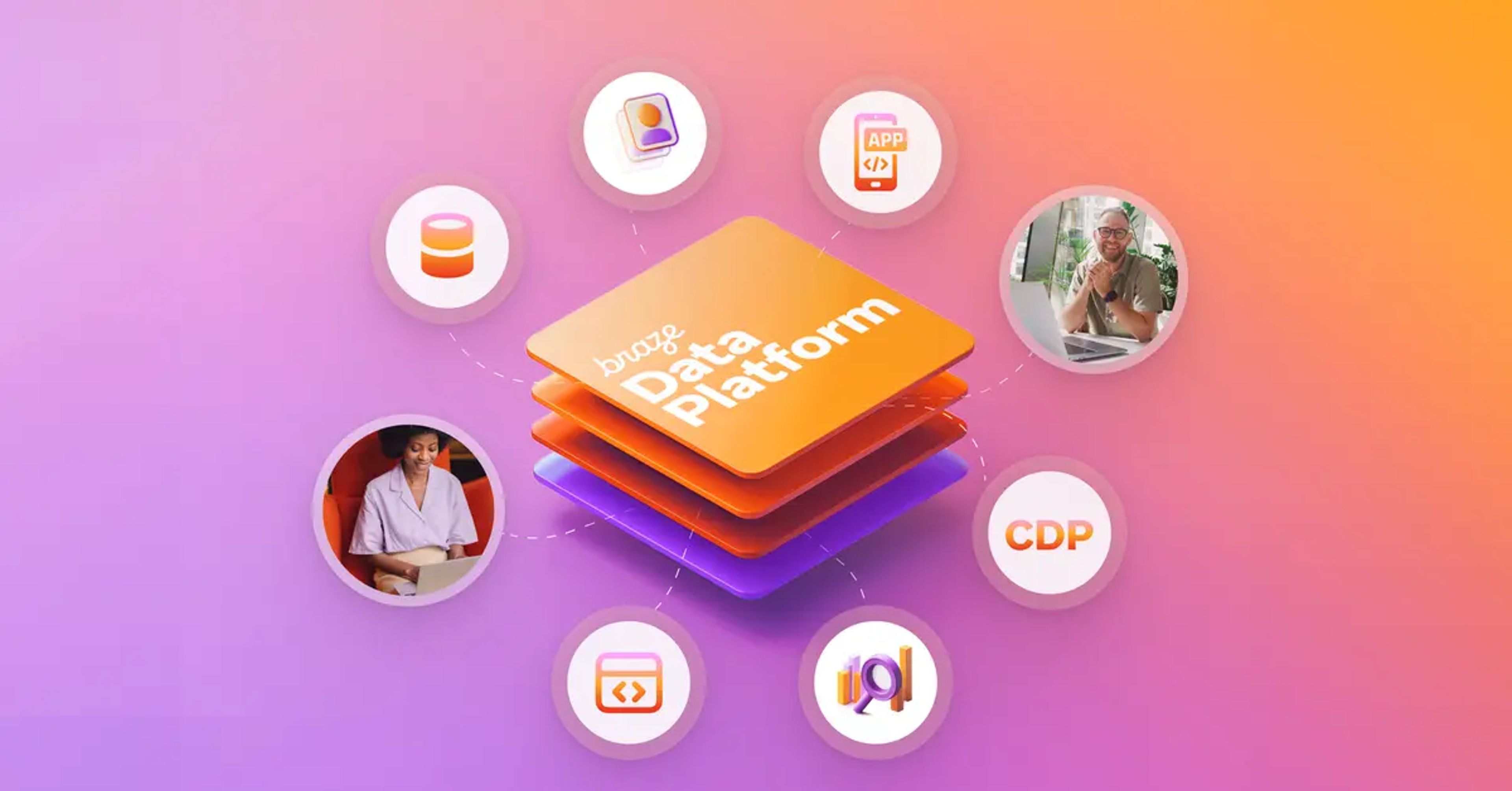 Conceptual diagram of the Braze Data Platform as a central hub, integrating various data sources, applications, CDP, analytics, and user profiles, with people using laptops.