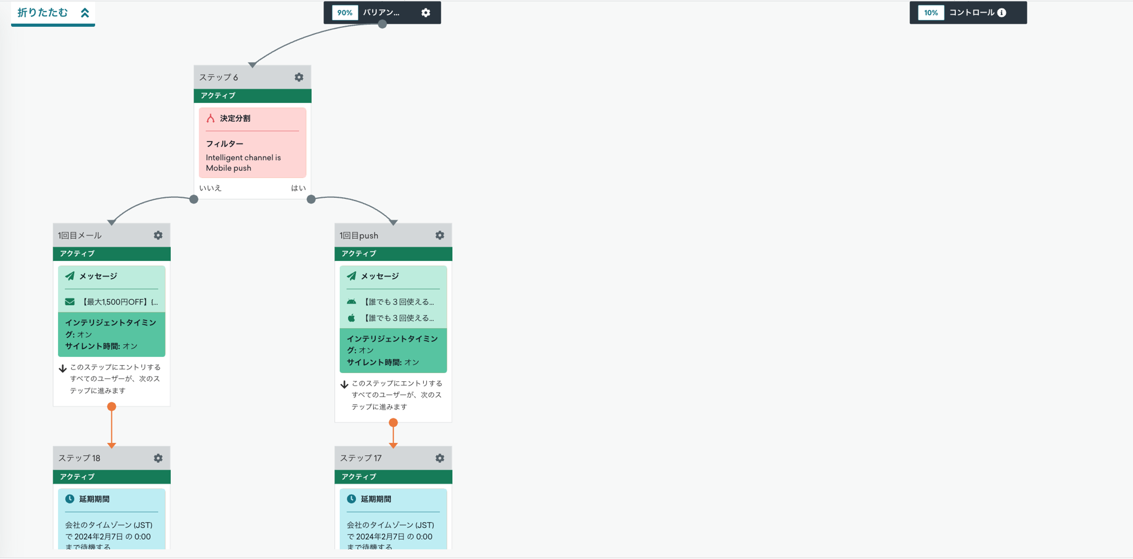 フローチャートの構造を示す図。左側に「アクティブ」と「非アクティブ」の選択肢がある。