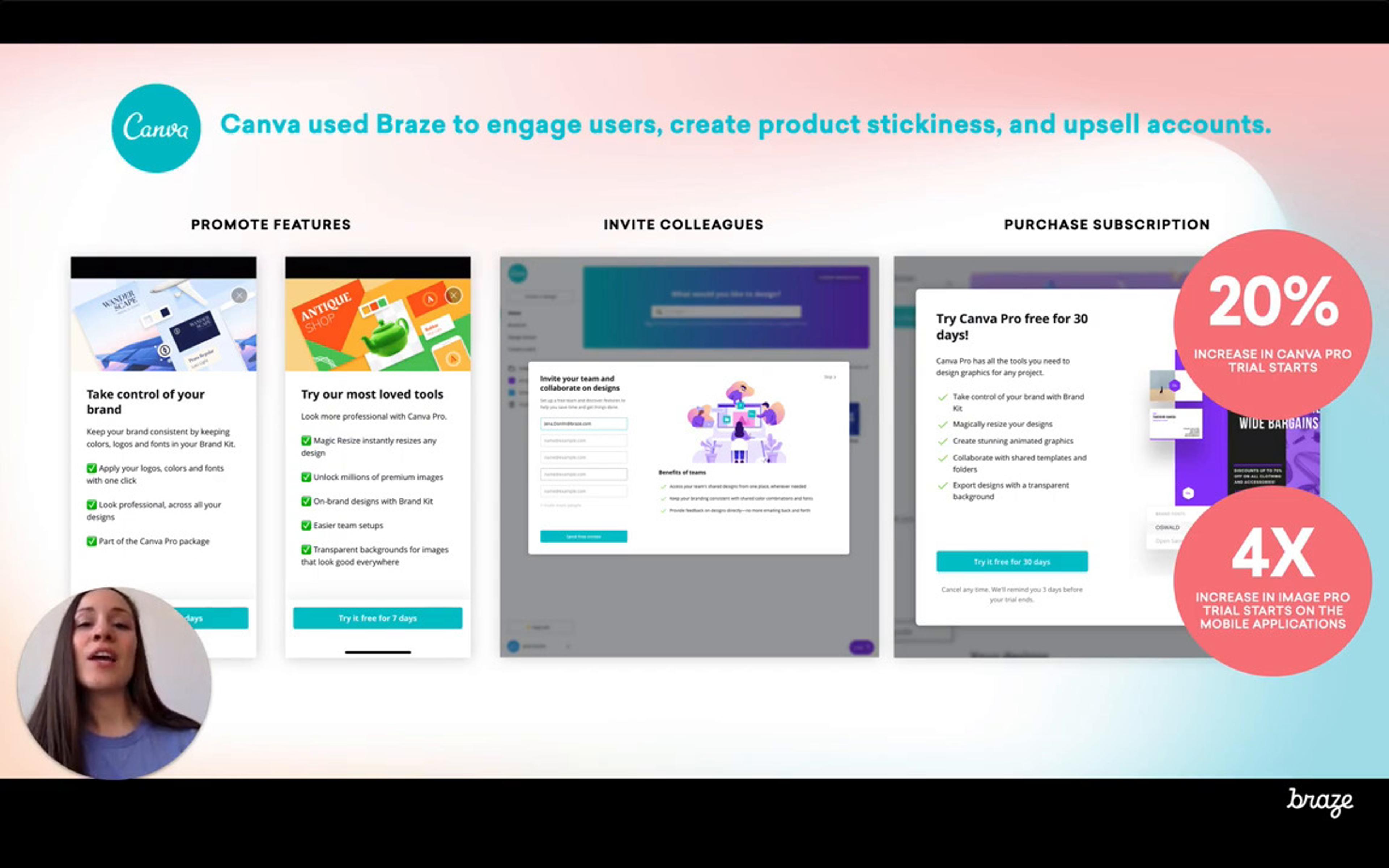 Educational-Cross-Channel Messaging: What You Need To Know