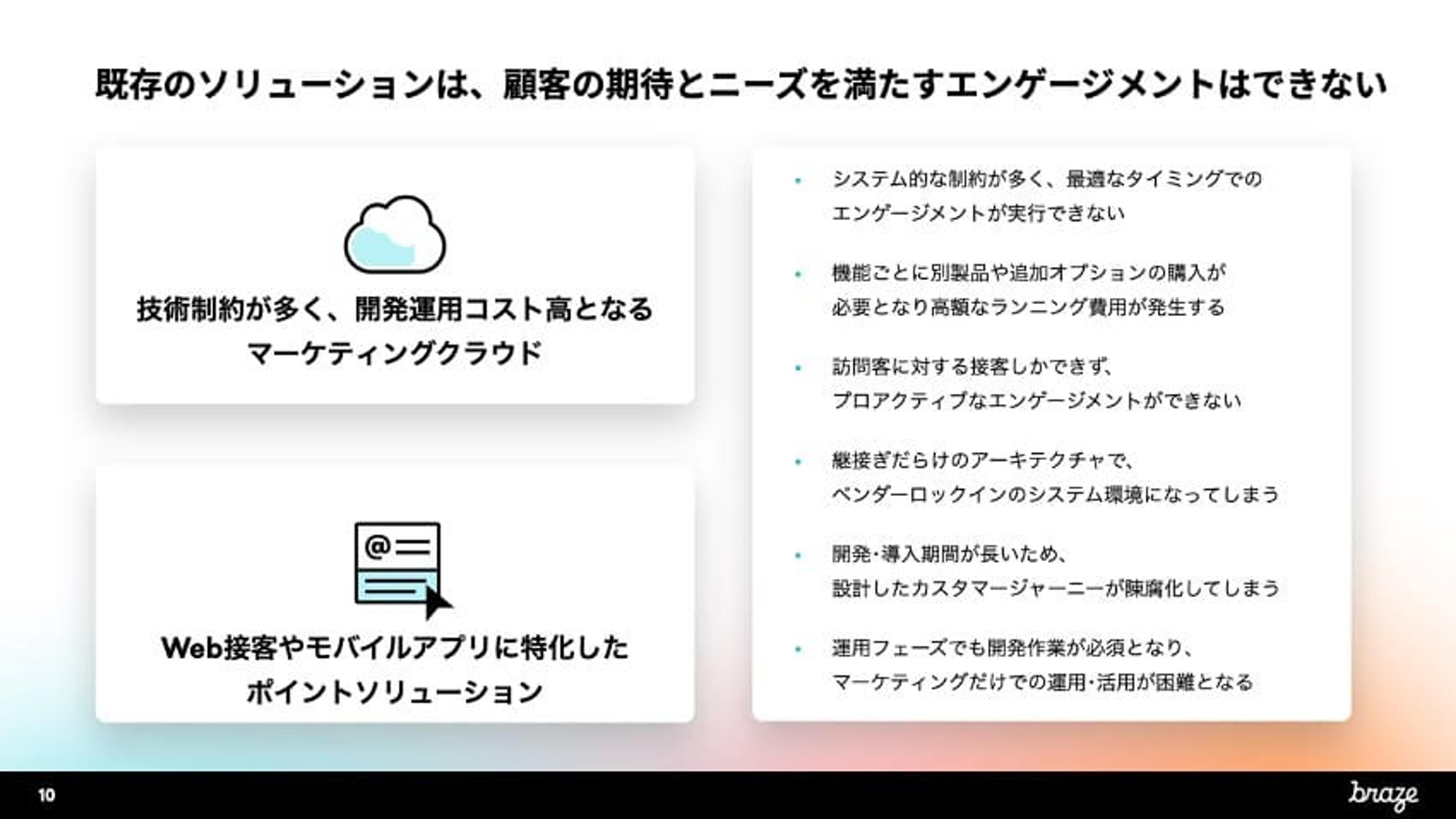 既存のソリューションは、顧客の期待に応えられないエンゲージメントを提供しています。技術制約やコストの問題が影響しています。