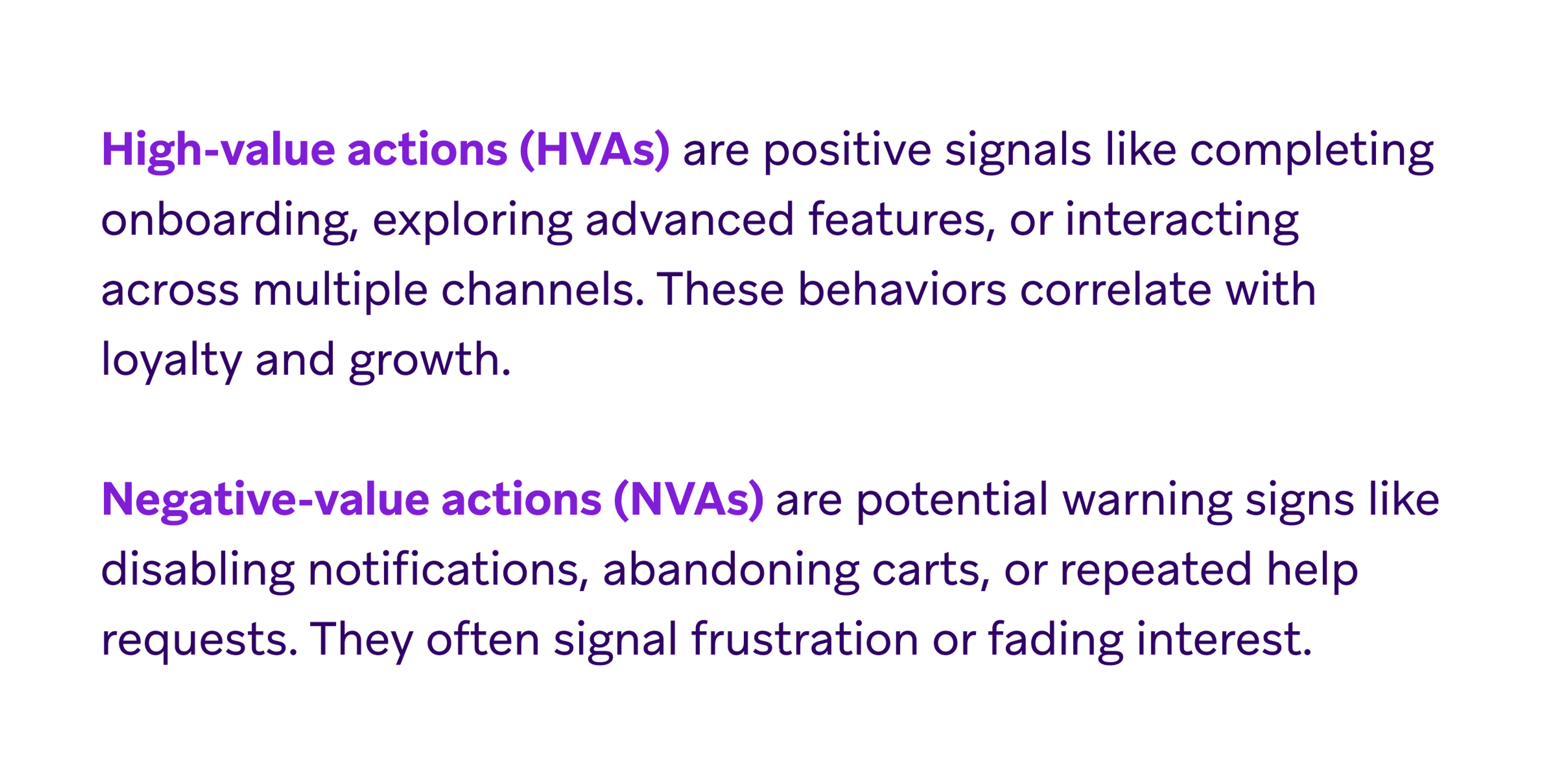 Text defining High-value actions (HVAs) and Negative-value actions (NVAs).