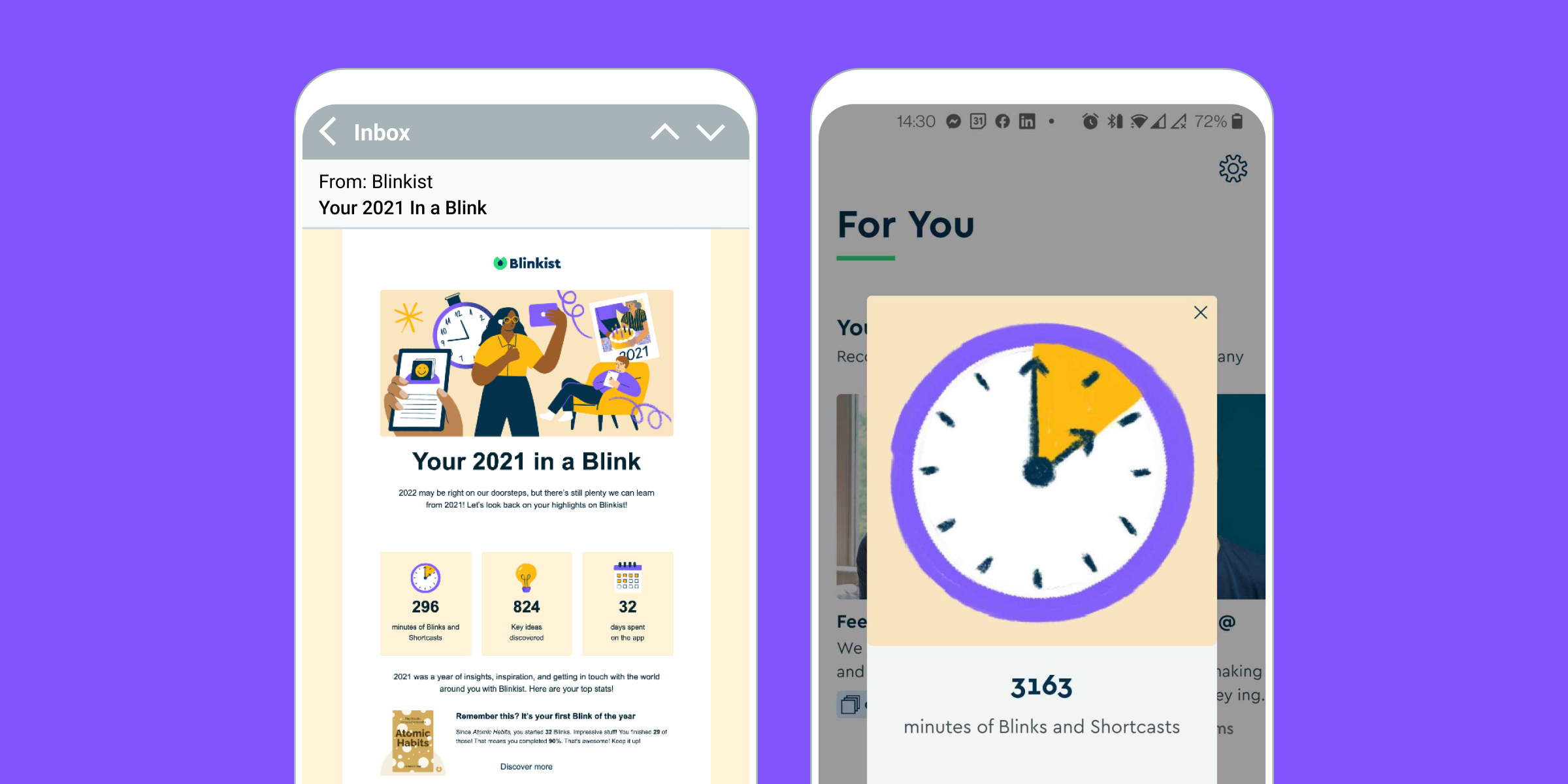 A digital display showing a summary of 2021 from Blinkist, including statistics and illustrations. The right side features a clock graphic indicating 3,163 minutes of content consumed.
