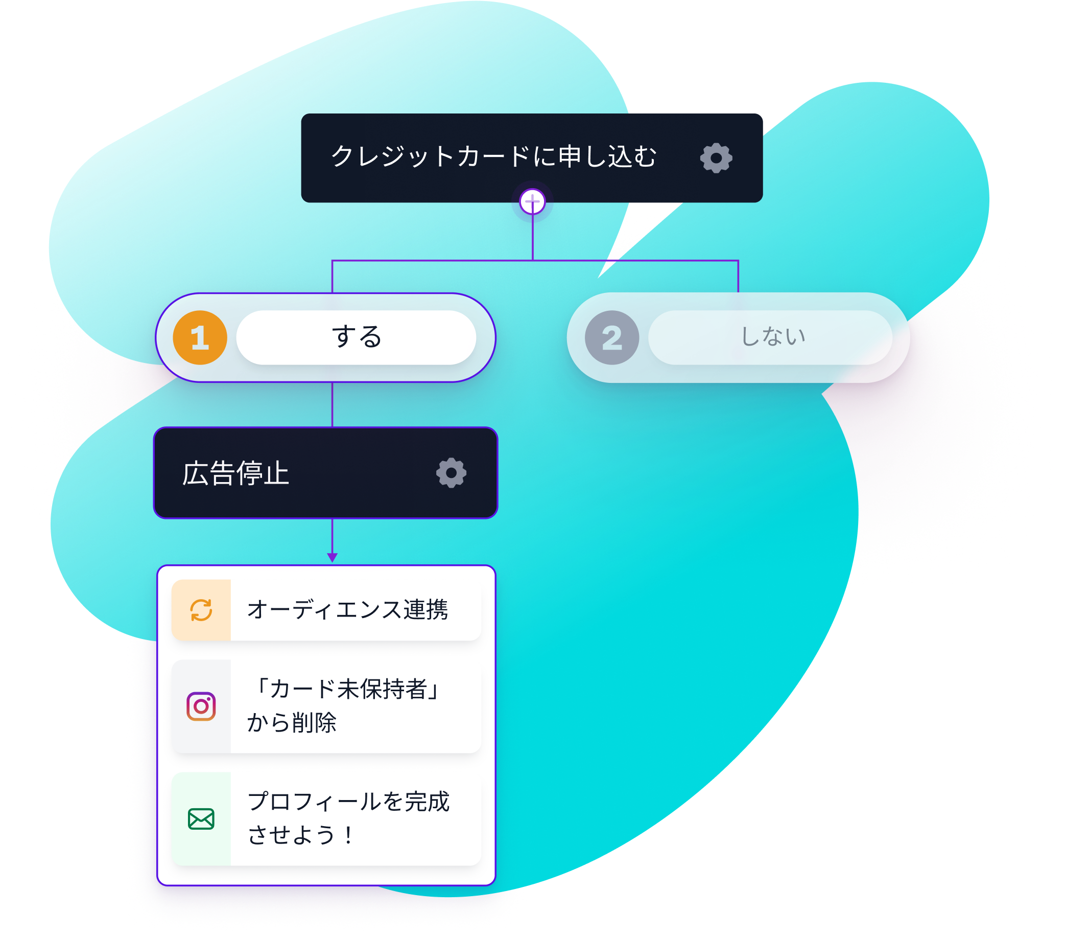 a blue and purple graphic with chinese writing on it