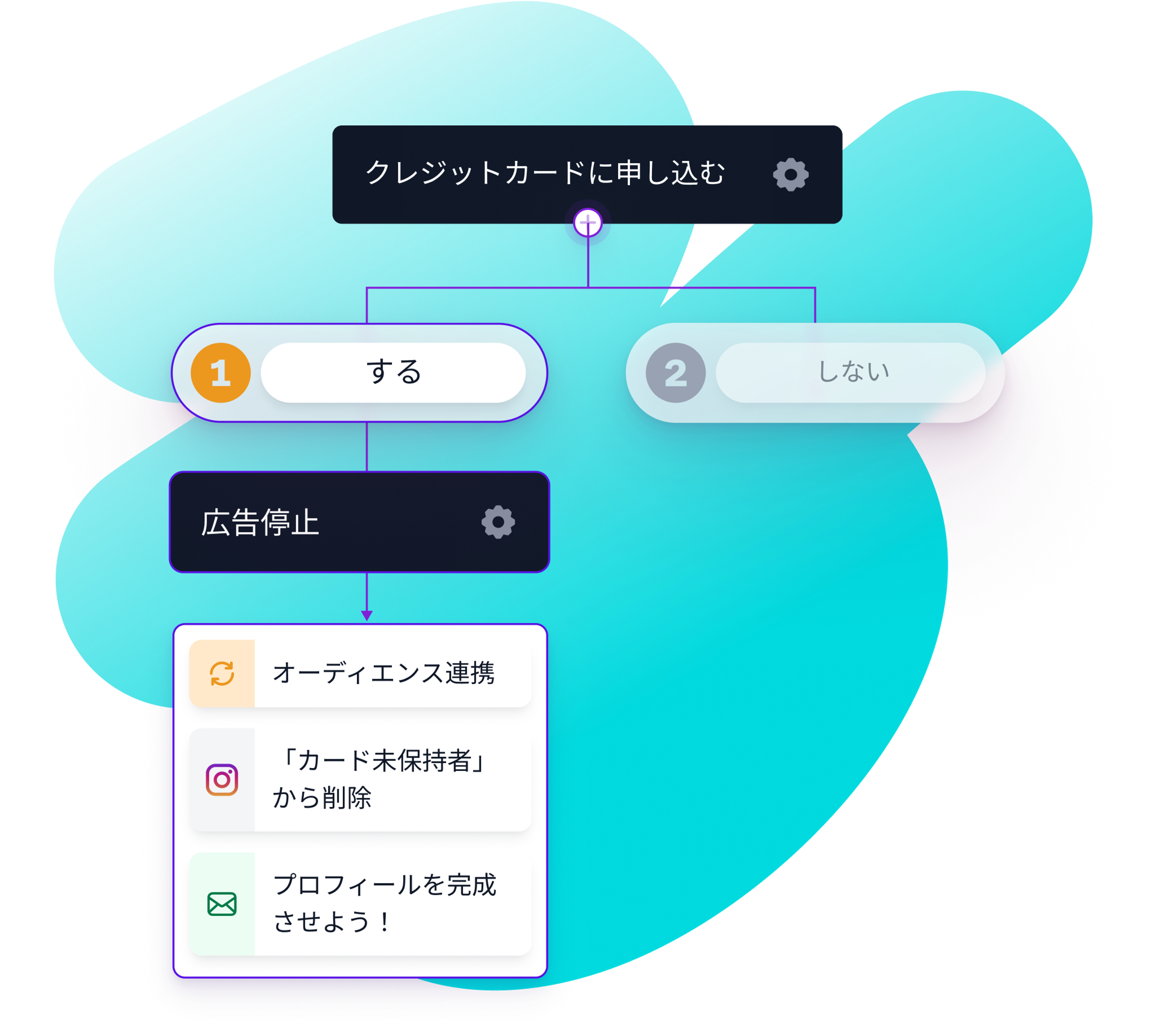 a blue and purple graphic with chinese writing on it