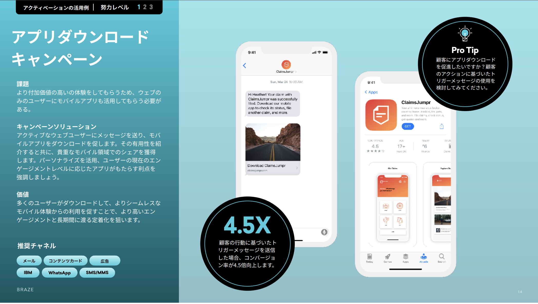 ひらめきアイデア大全 今すぐ使えるマーケティング施策50選