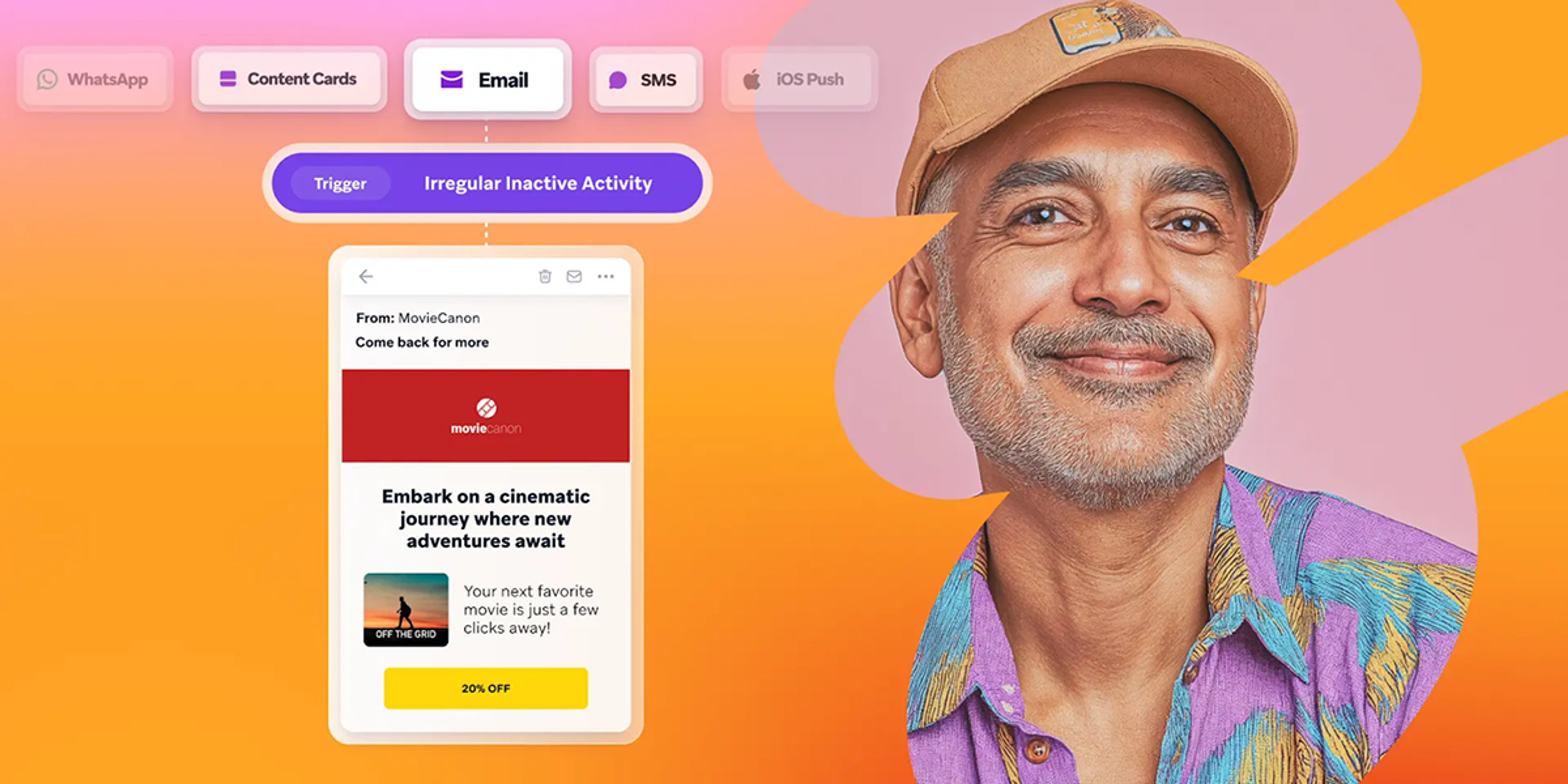 A smiling man next to an email automation workflow showing a promotional email for inactive users on a mobile screen.