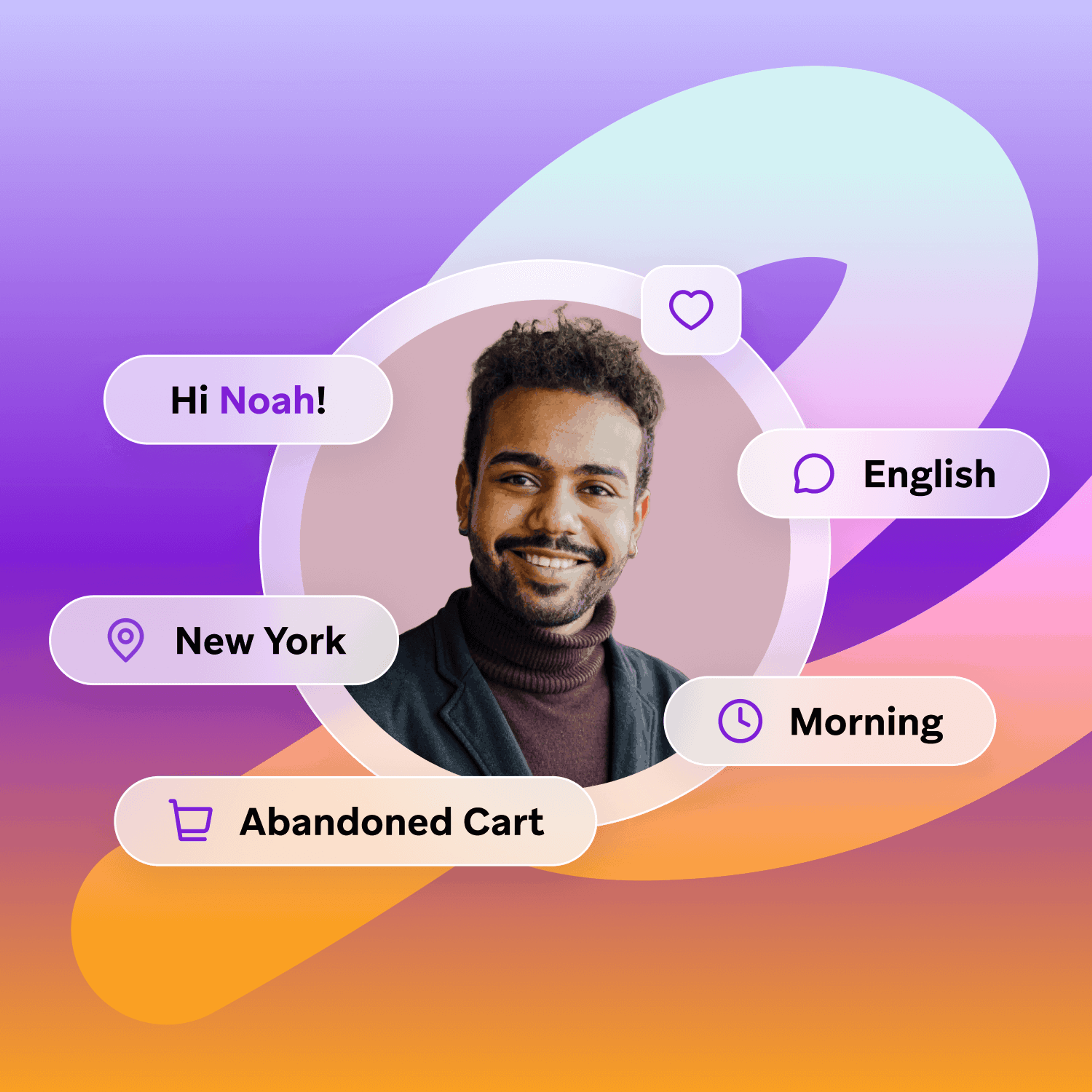 a person surrounded by personalization attributes