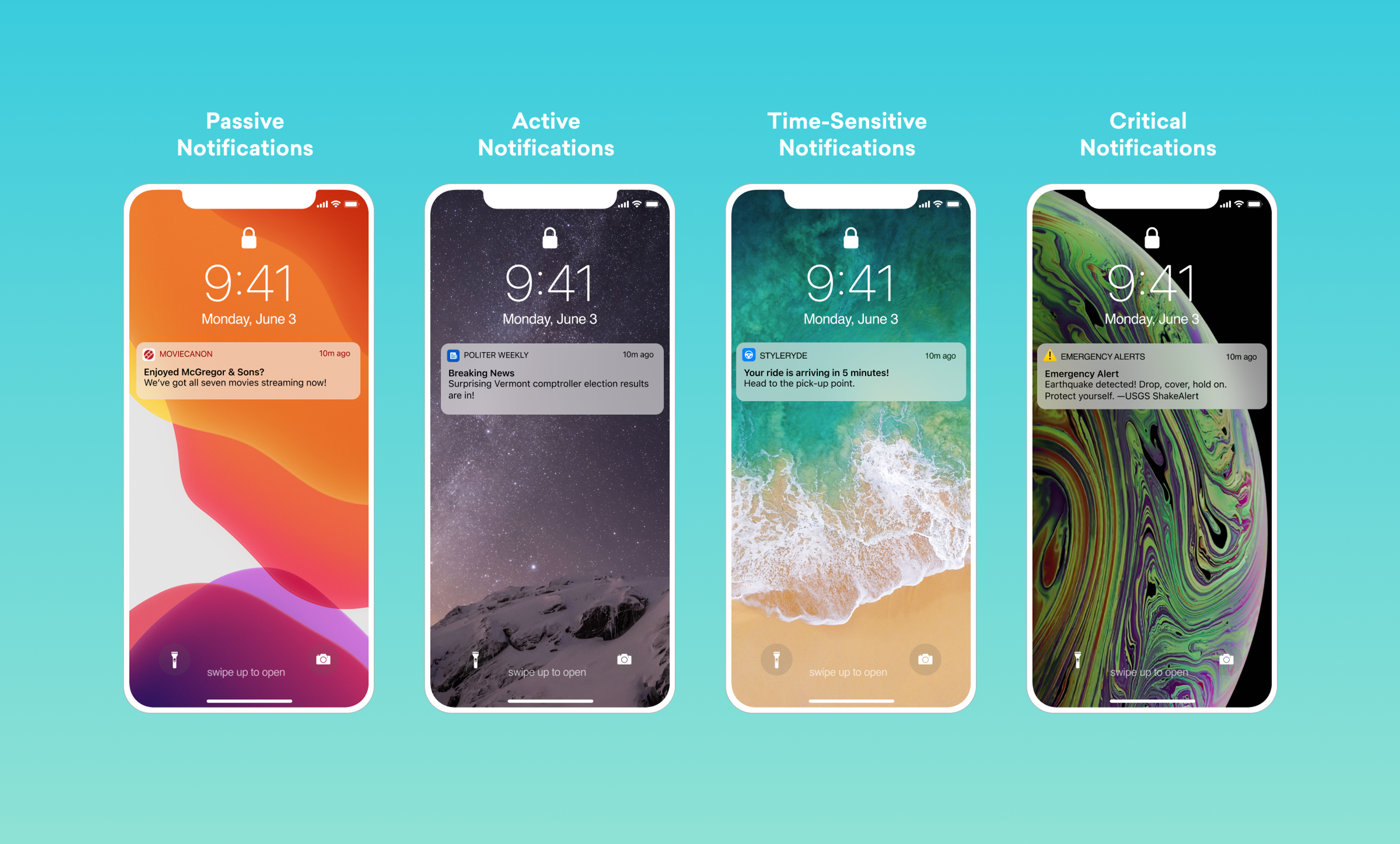 Four smartphone screens displaying different types of notifications: passive, active, time-sensitive, and critical, each with distinct designs and alert styles.
