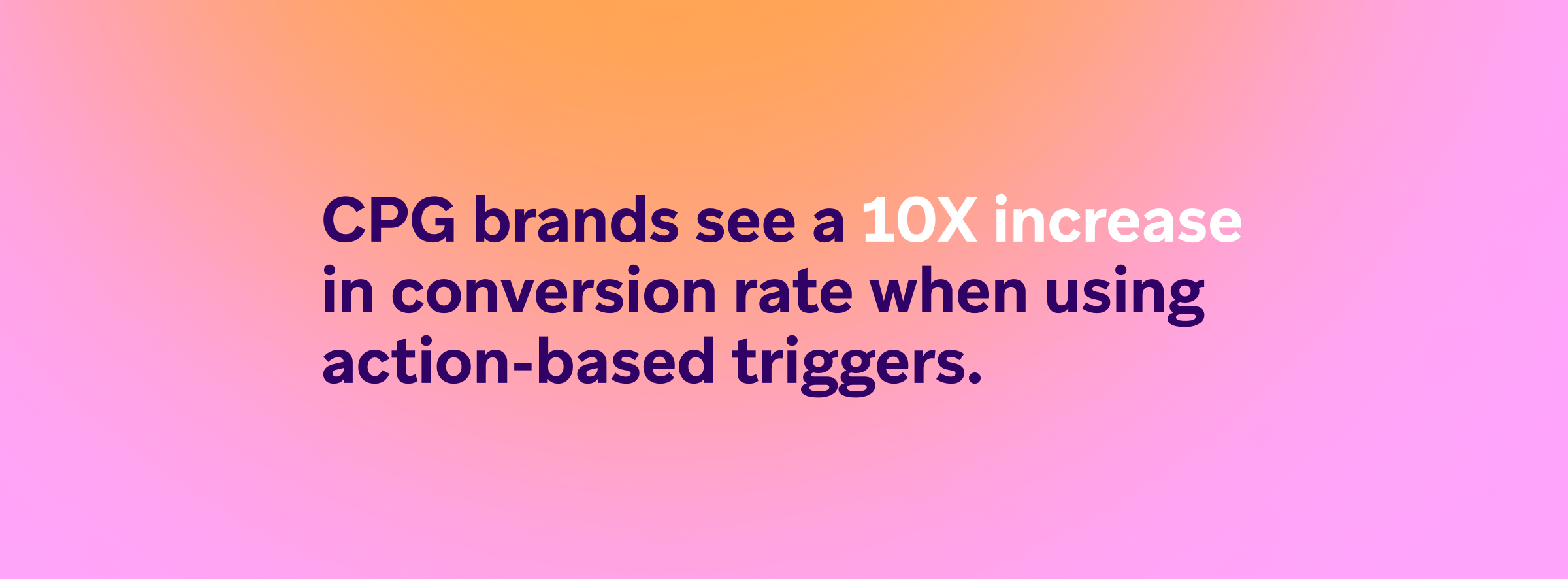 Text stating "CPG brands see a 10X increase in conversion rate when using action-based triggers" on a gradient background.