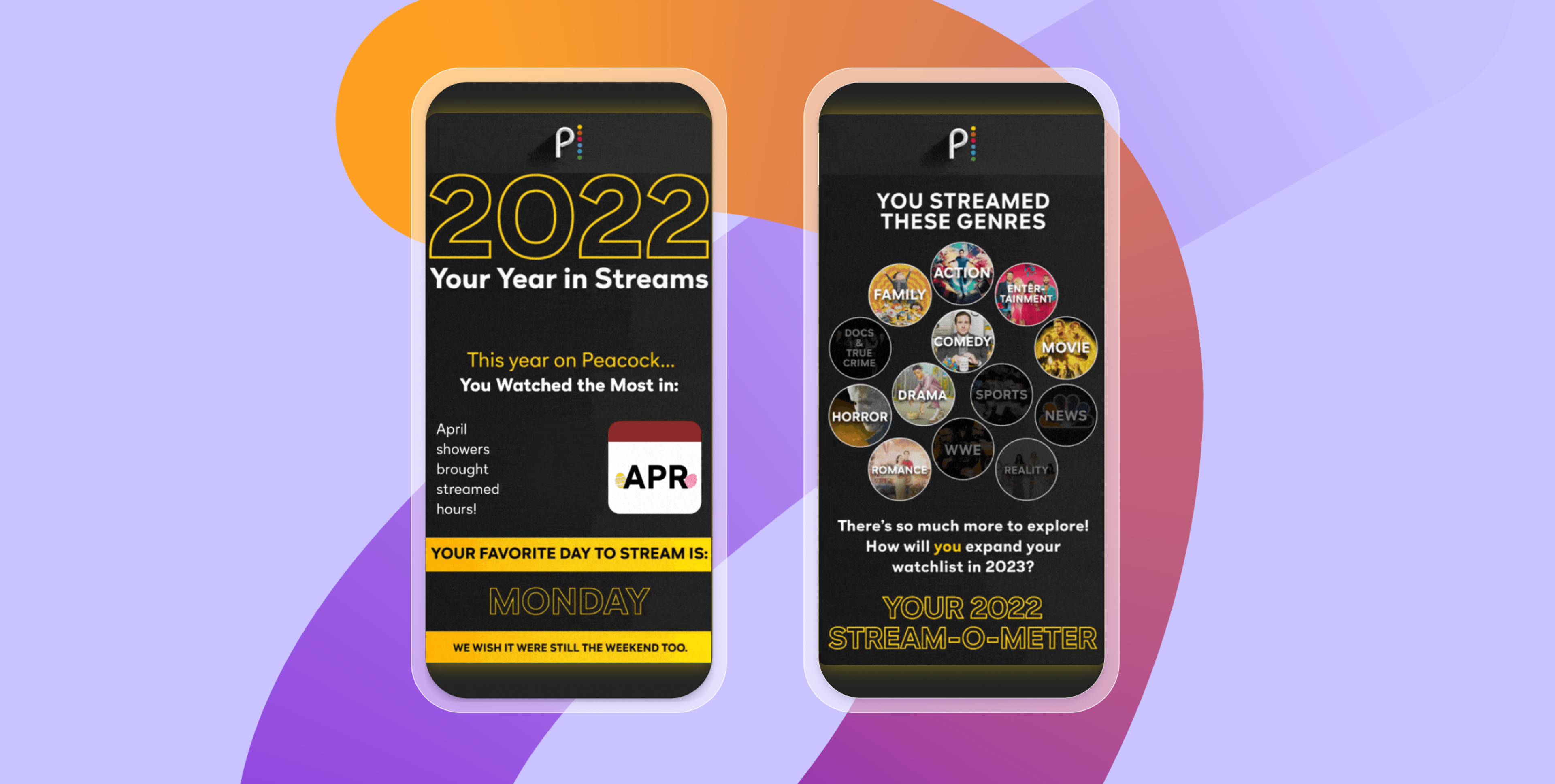 Duas telas de dispositivos móveis exibindo um resumo do Peacock "2022 Seu Ano em Streams", detalhando hábitos de streaming, mês mais assistido, dia favorito e gêneros.